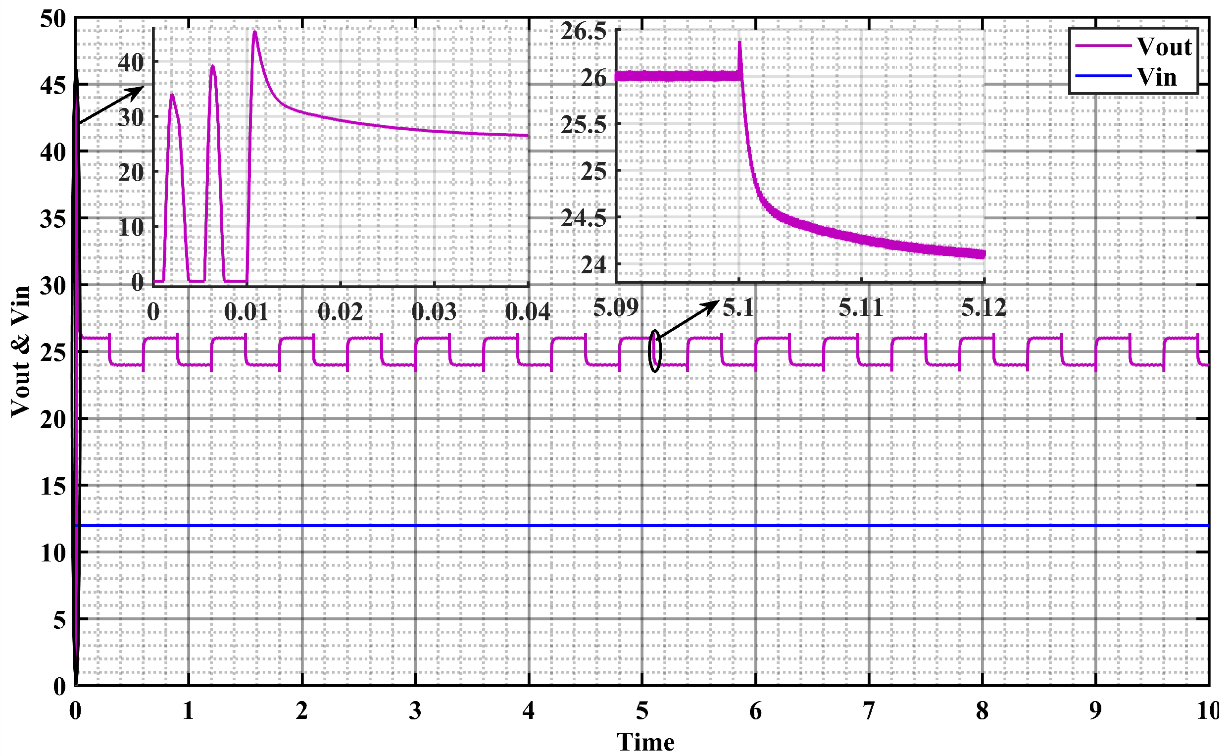Energies 17 01787 g017