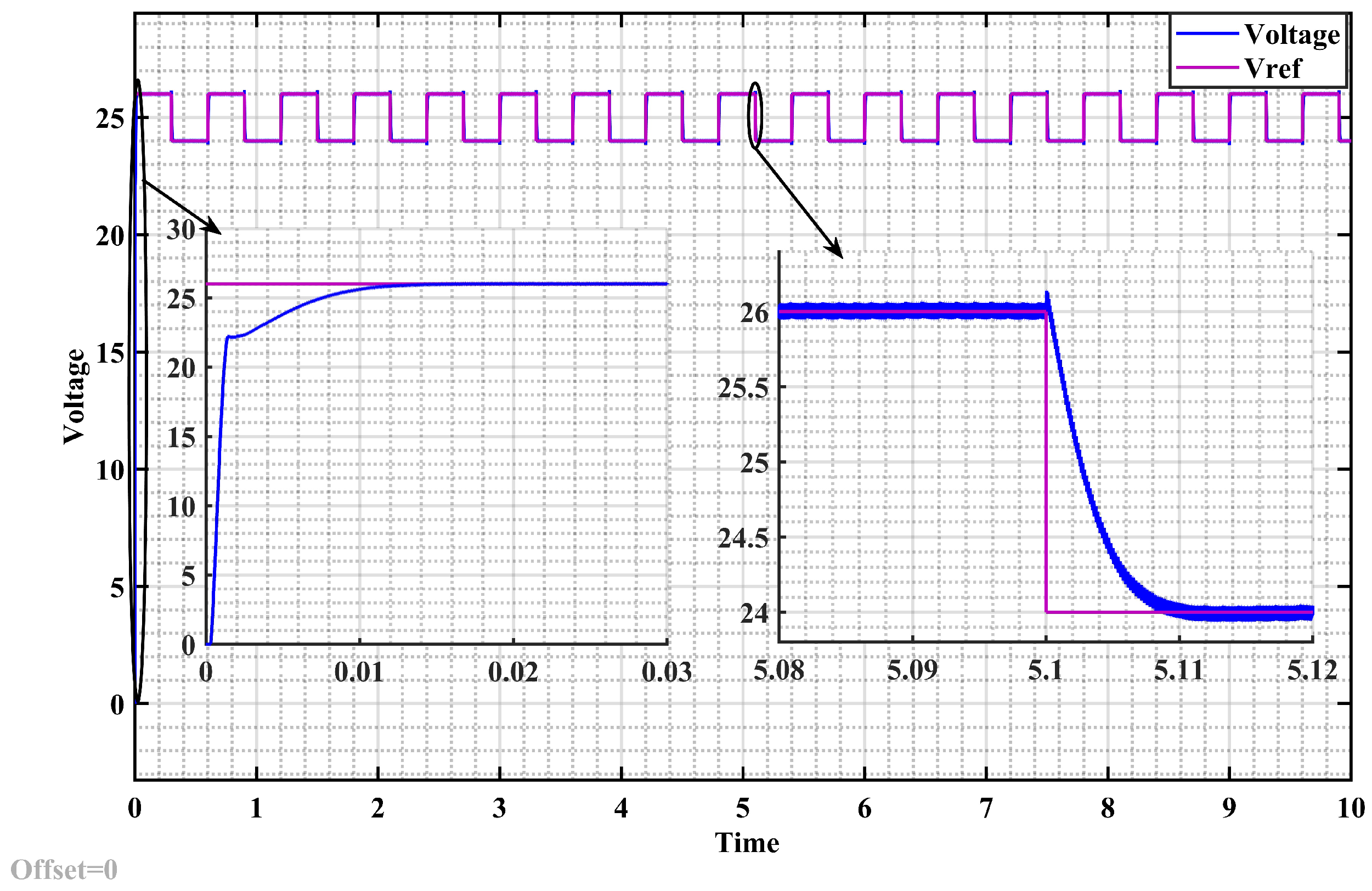 Energies 17 01787 g018
