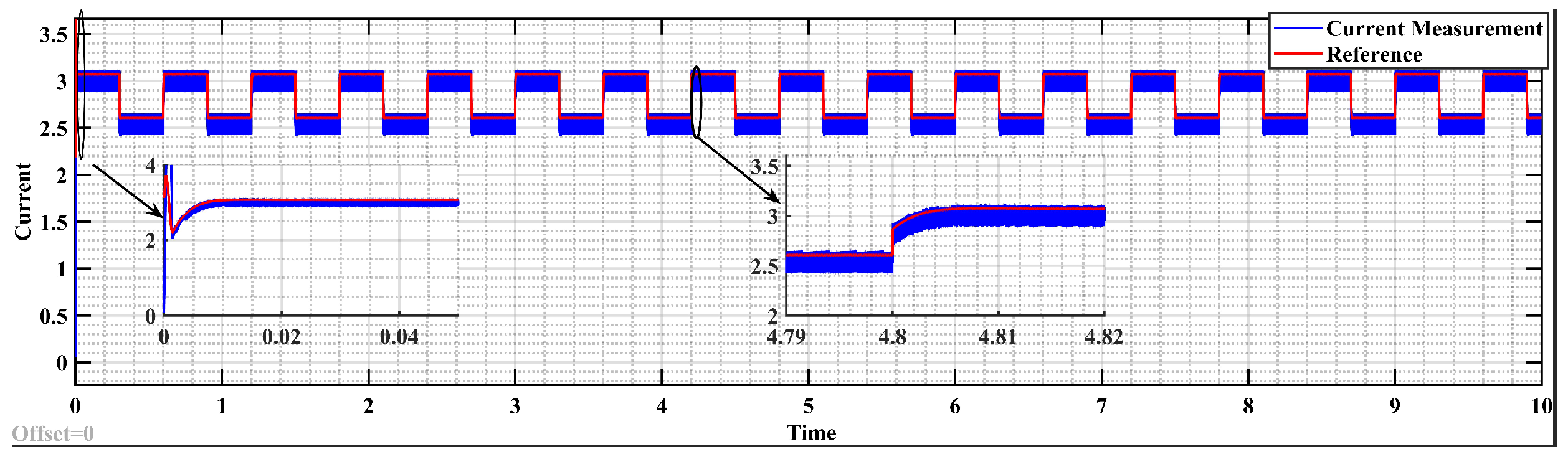 Energies 17 01787 g020
