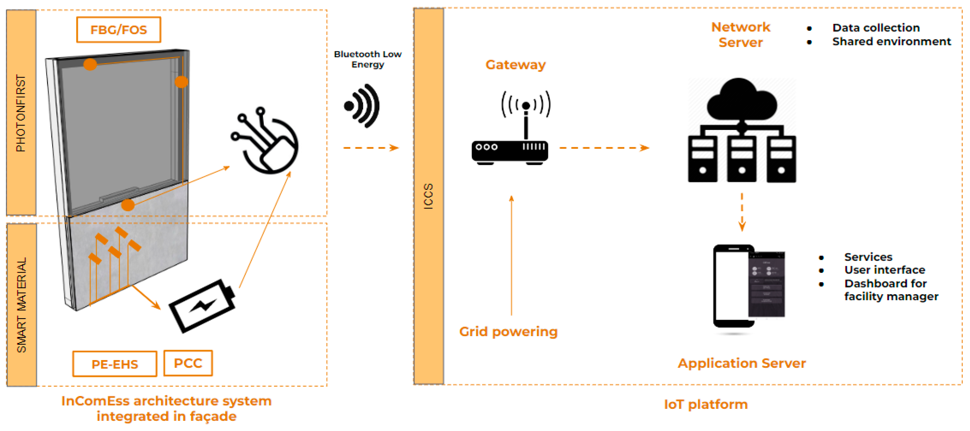 Energies 17 01789 g001