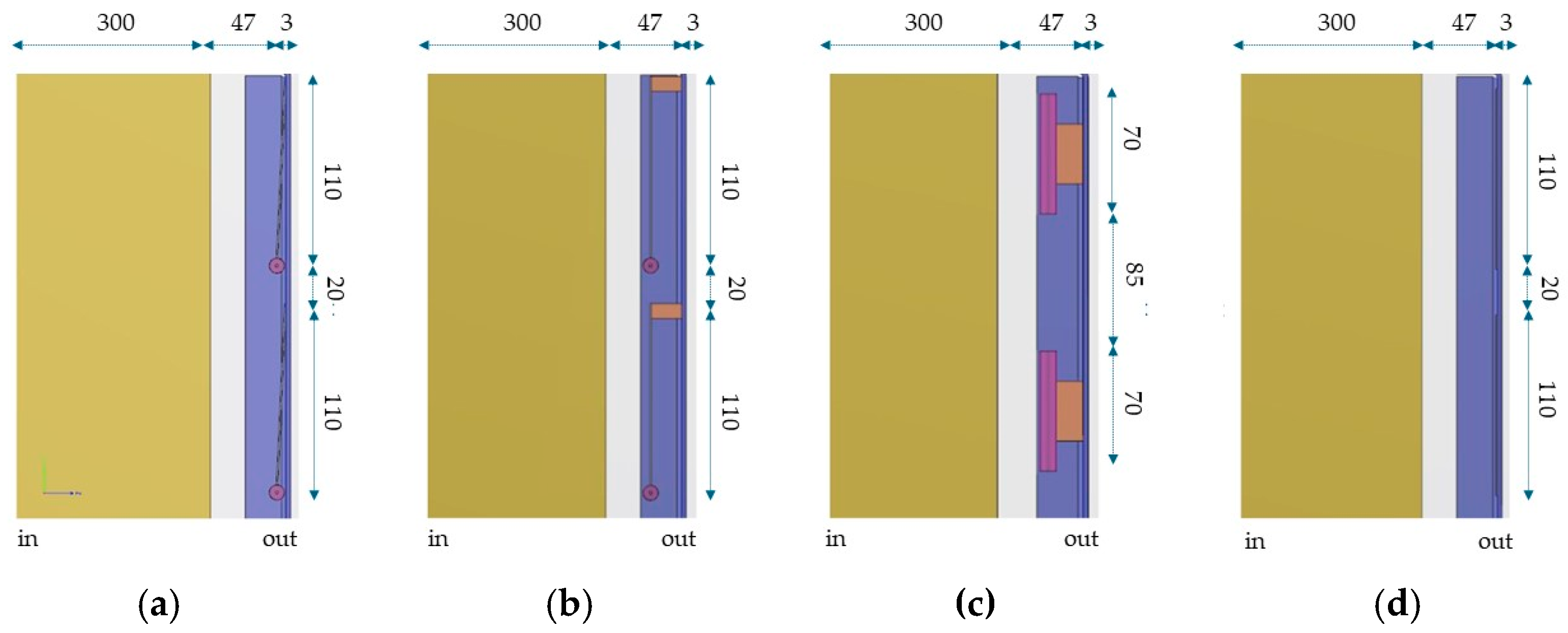 Energies 17 01789 g005