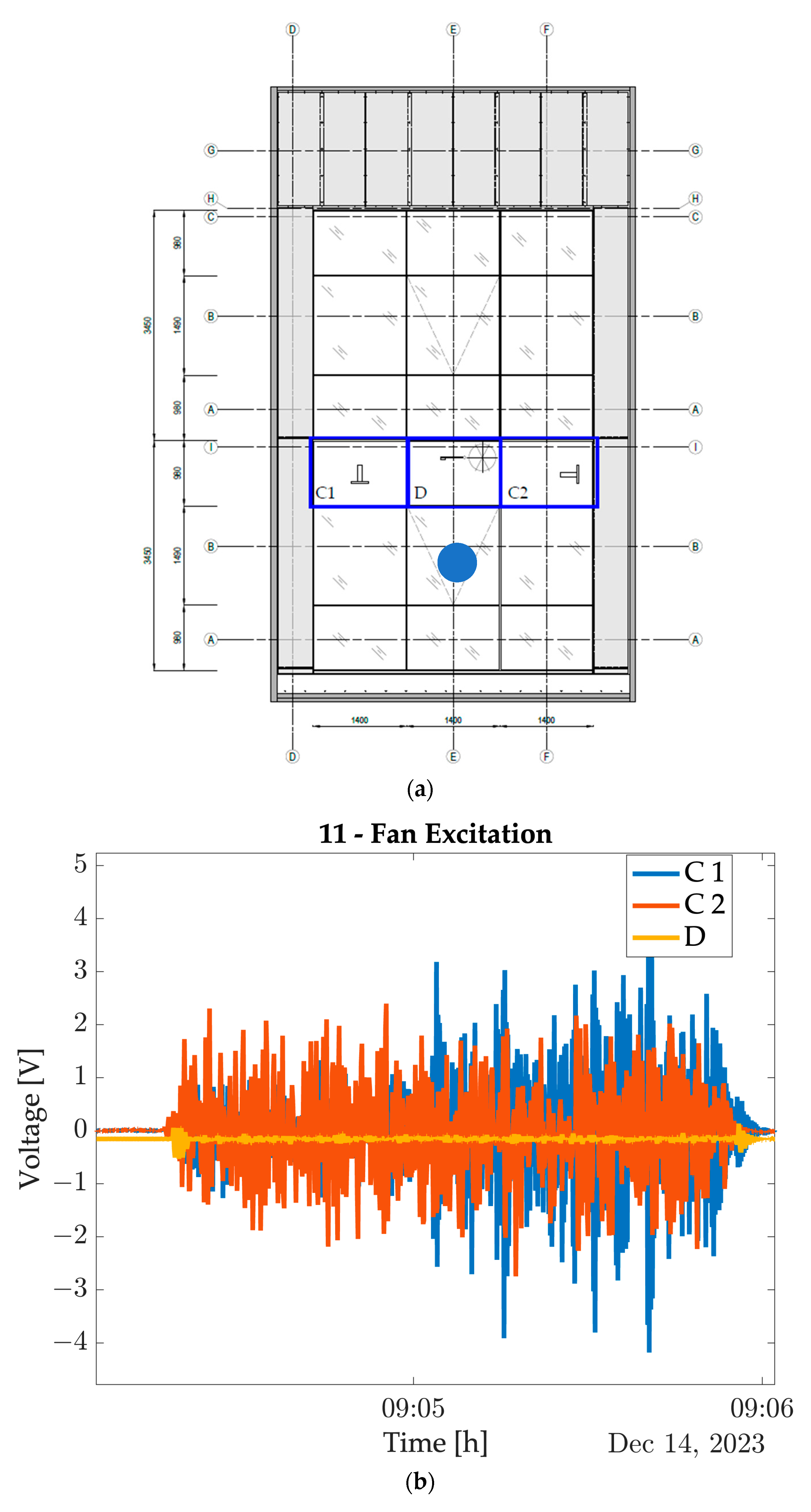 Energies 17 01789 g014a