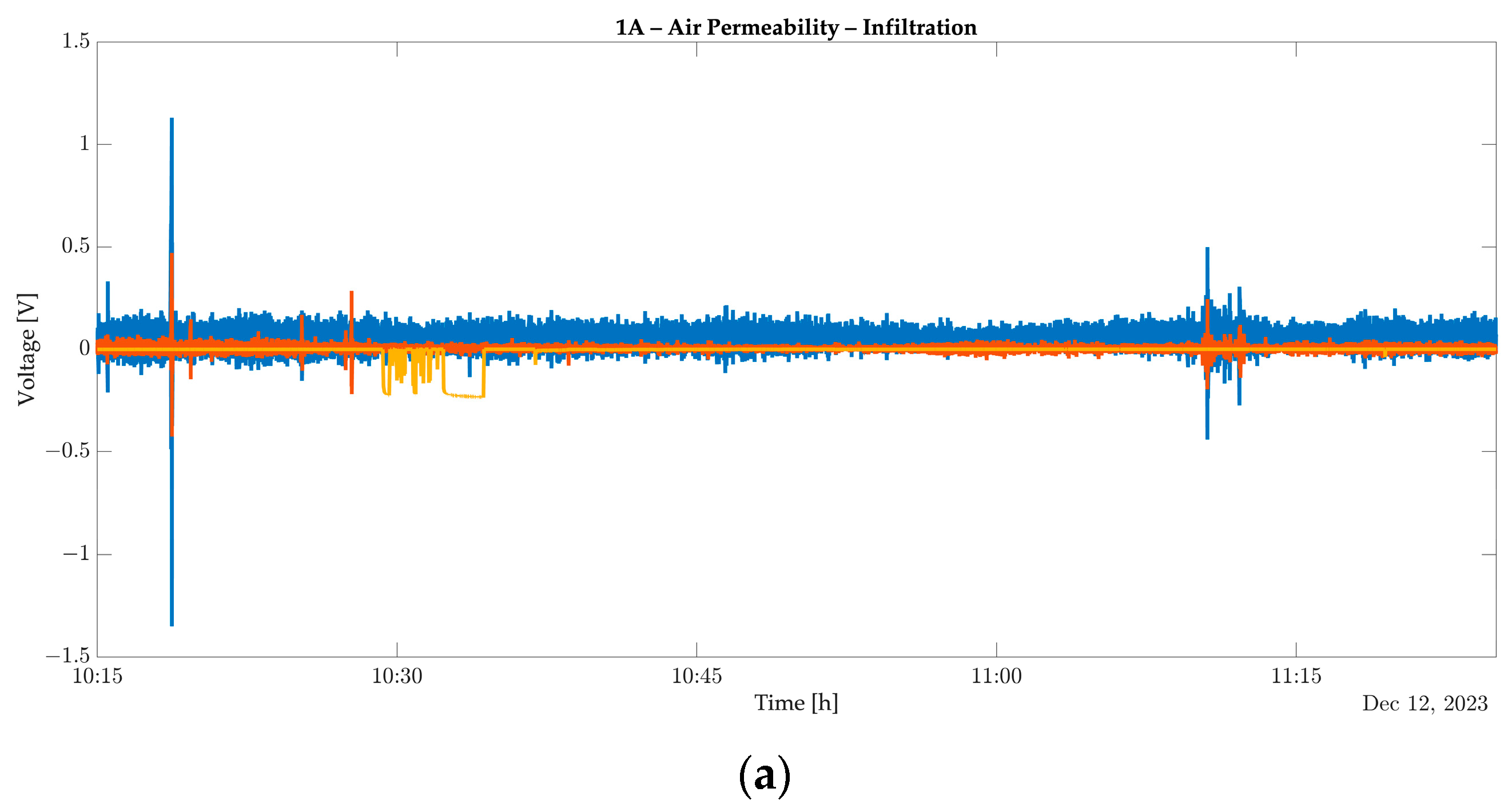 Energies 17 01789 g017a