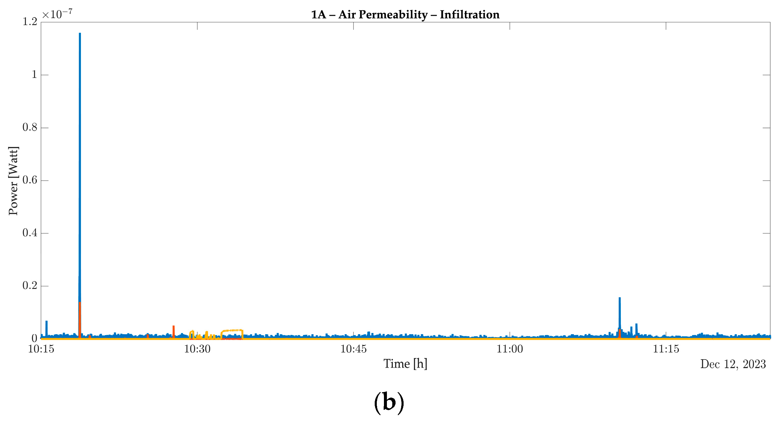 Energies 17 01789 g017b