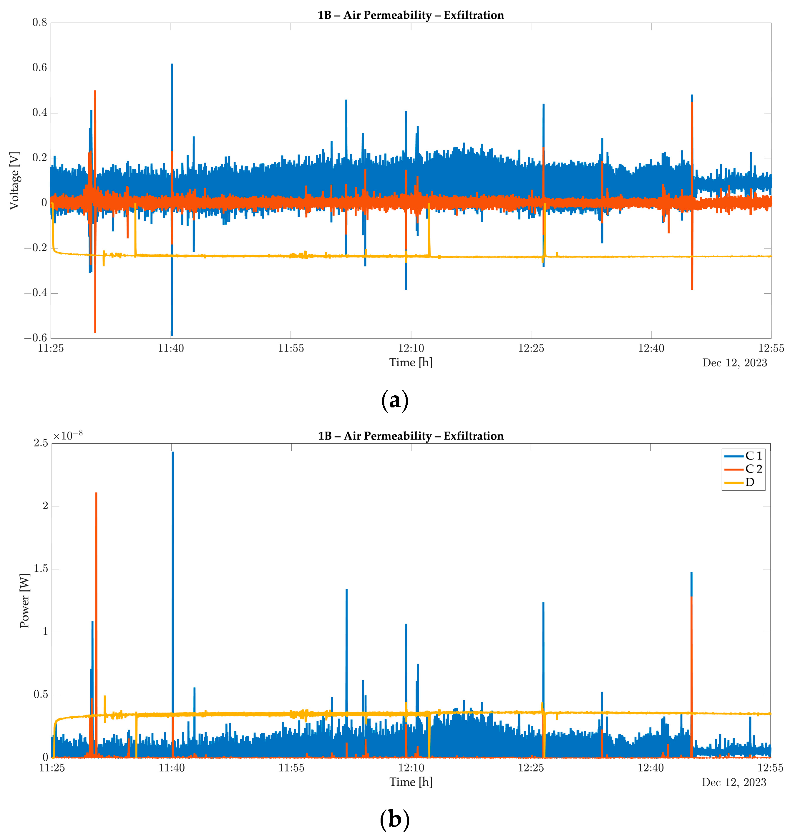 Energies 17 01789 g018