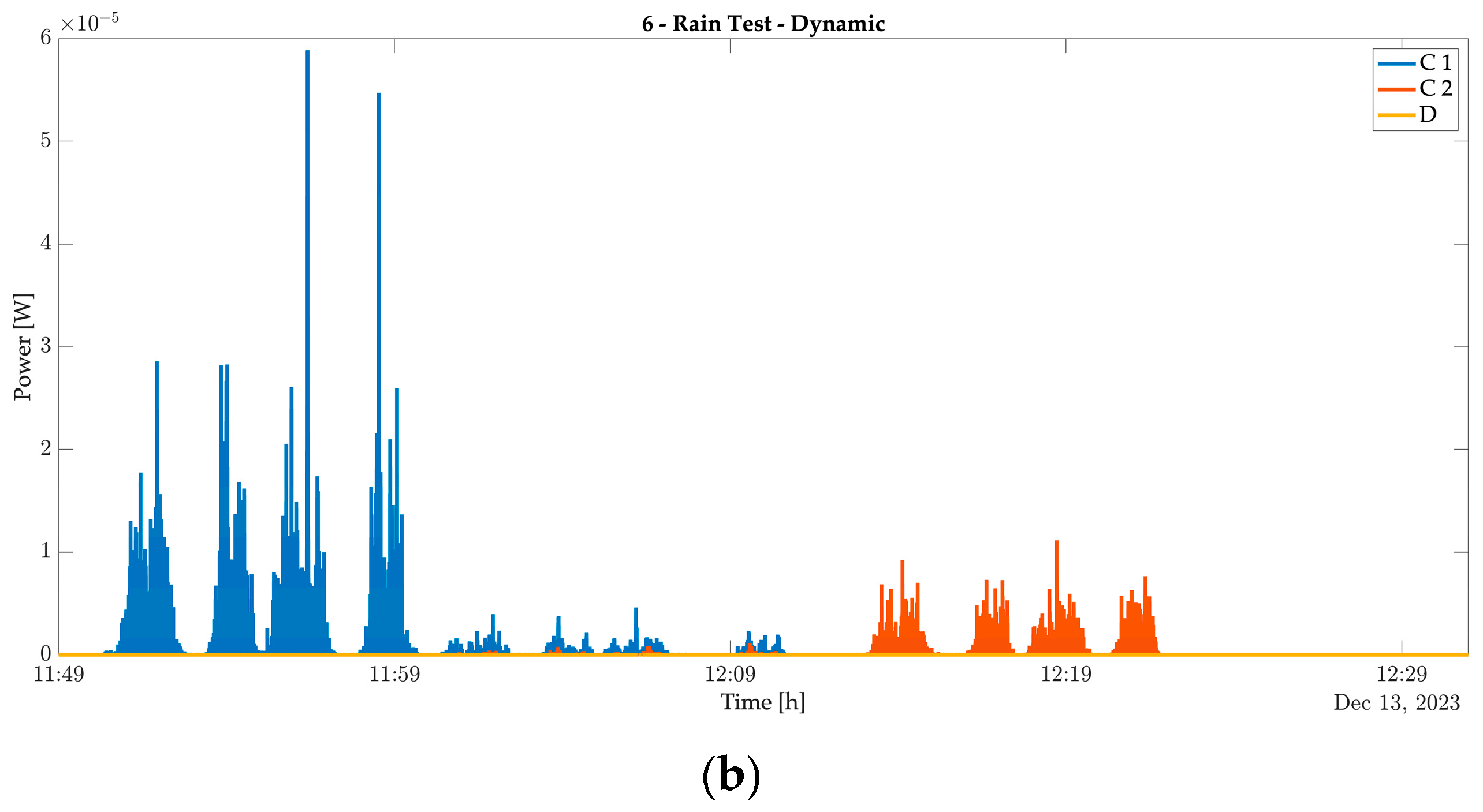 Energies 17 01789 g020b