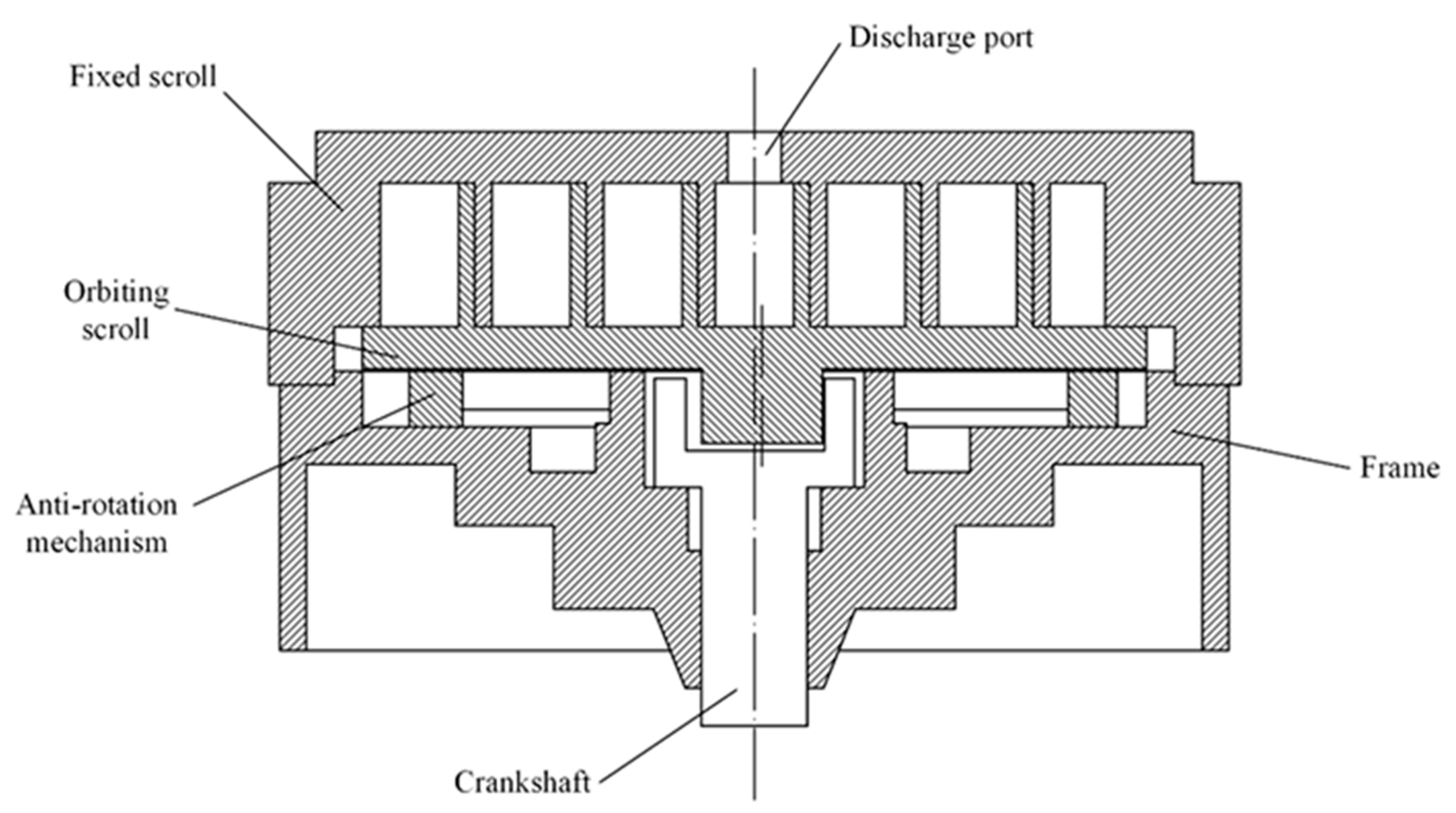Energies 17 01790 g002