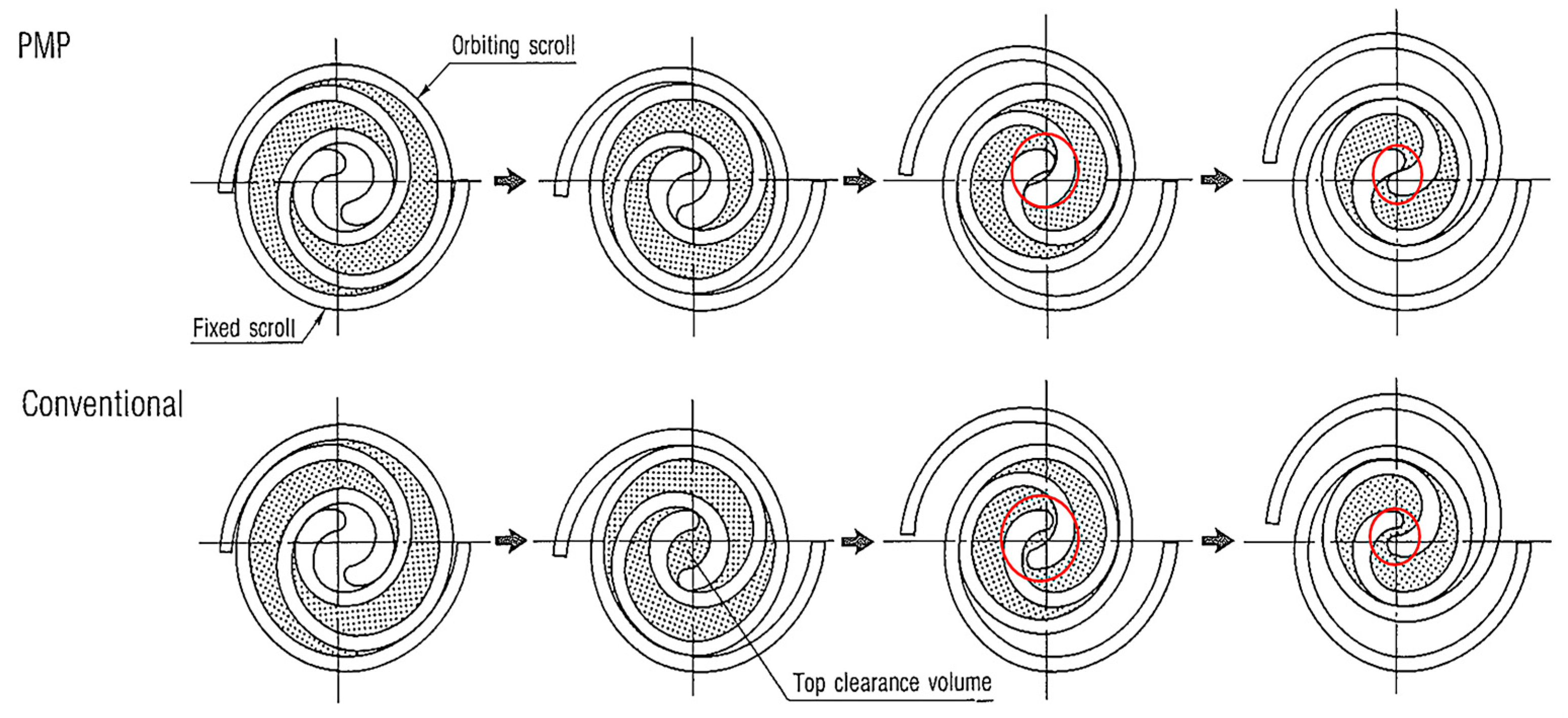 Energies 17 01790 g004