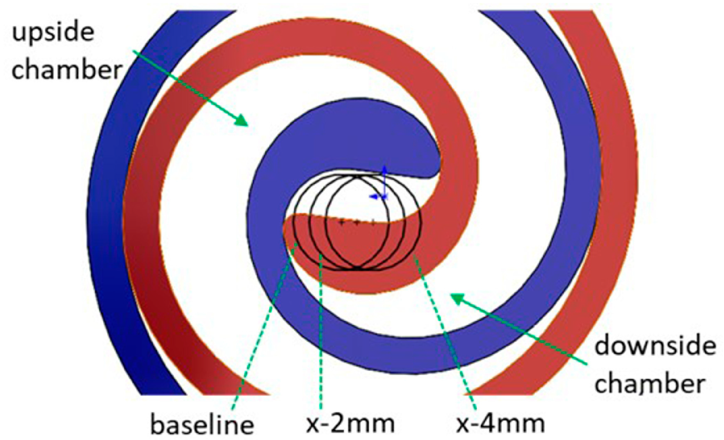 Energies 17 01790 g005