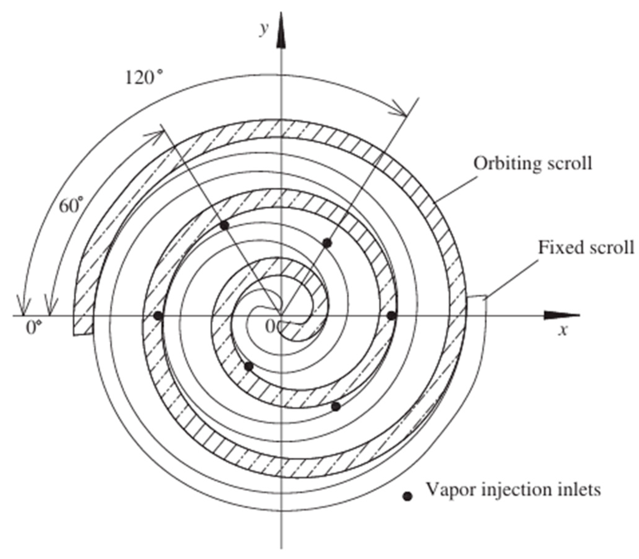 Energies 17 01790 g008