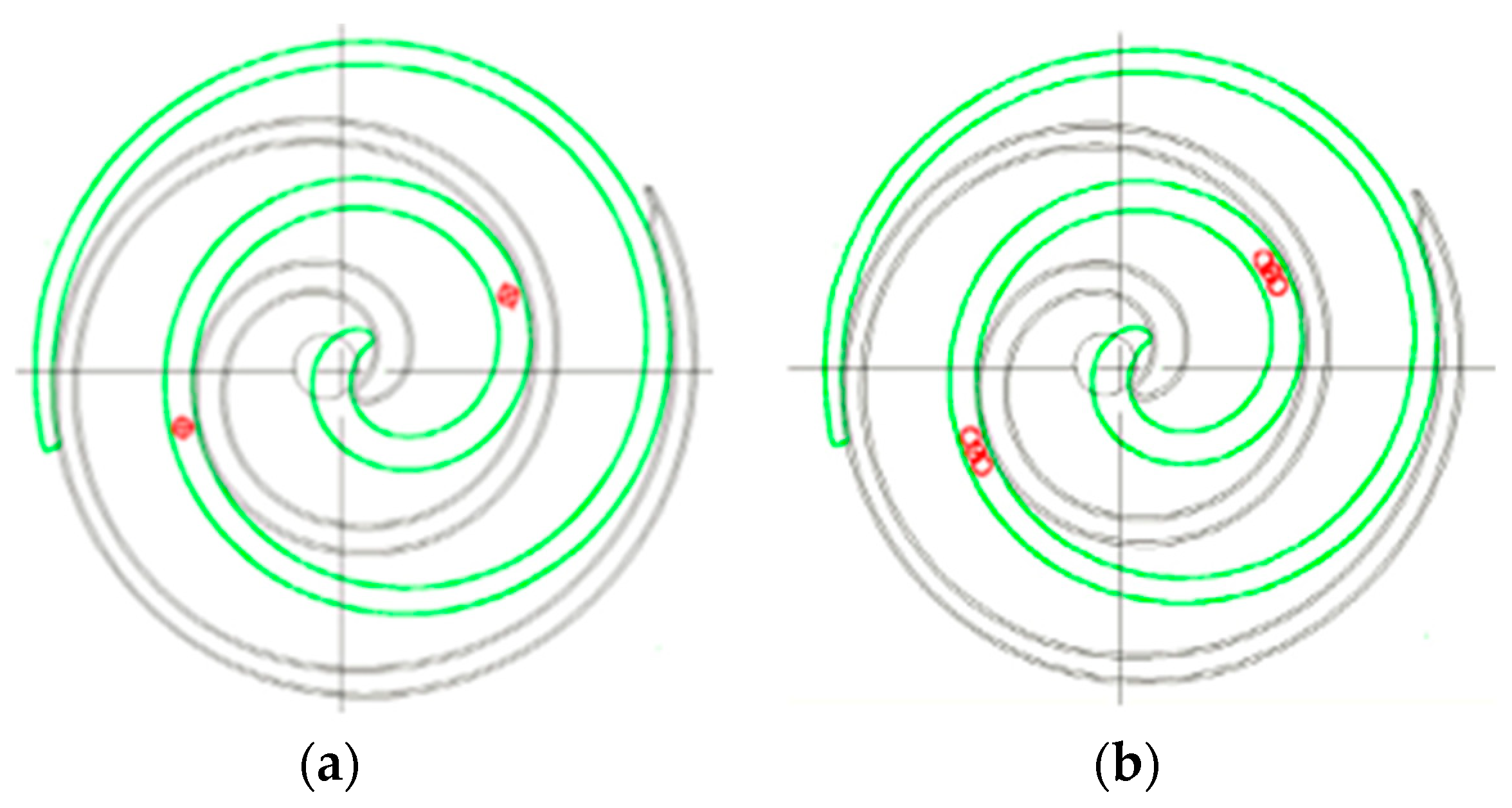 Energies 17 01790 g009