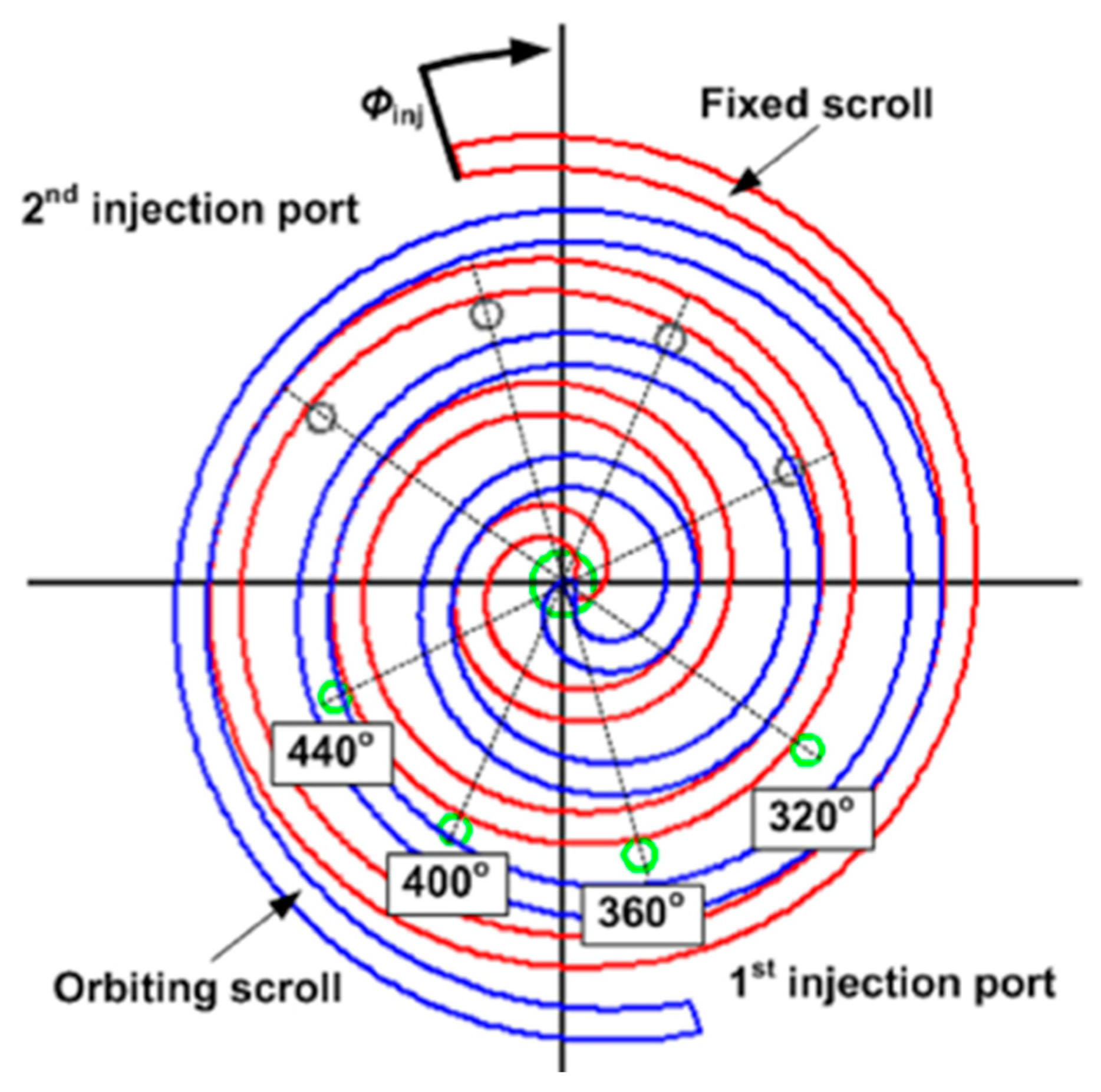 Energies 17 01790 g010