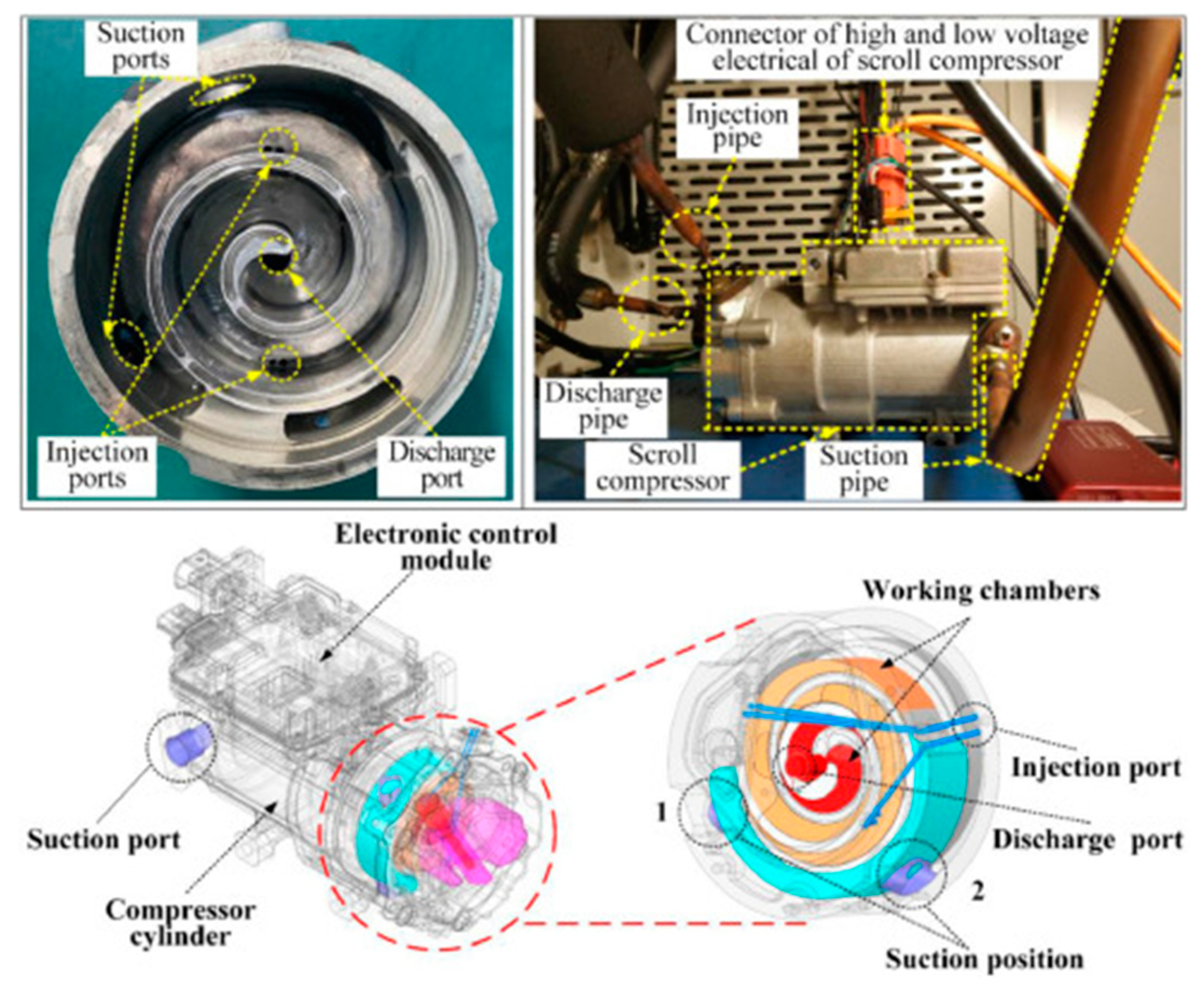 Energies 17 01790 g011