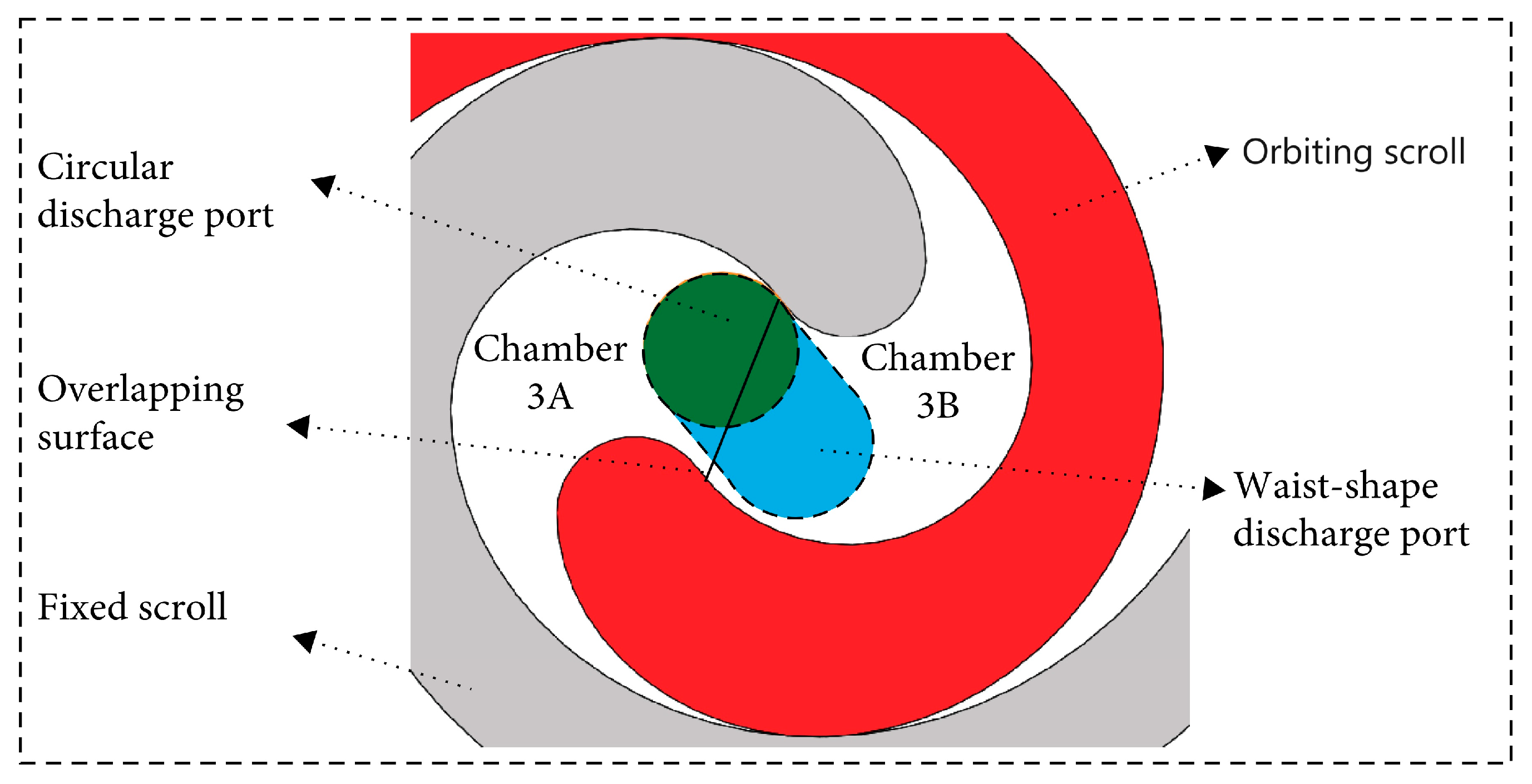 Energies 17 01790 g012