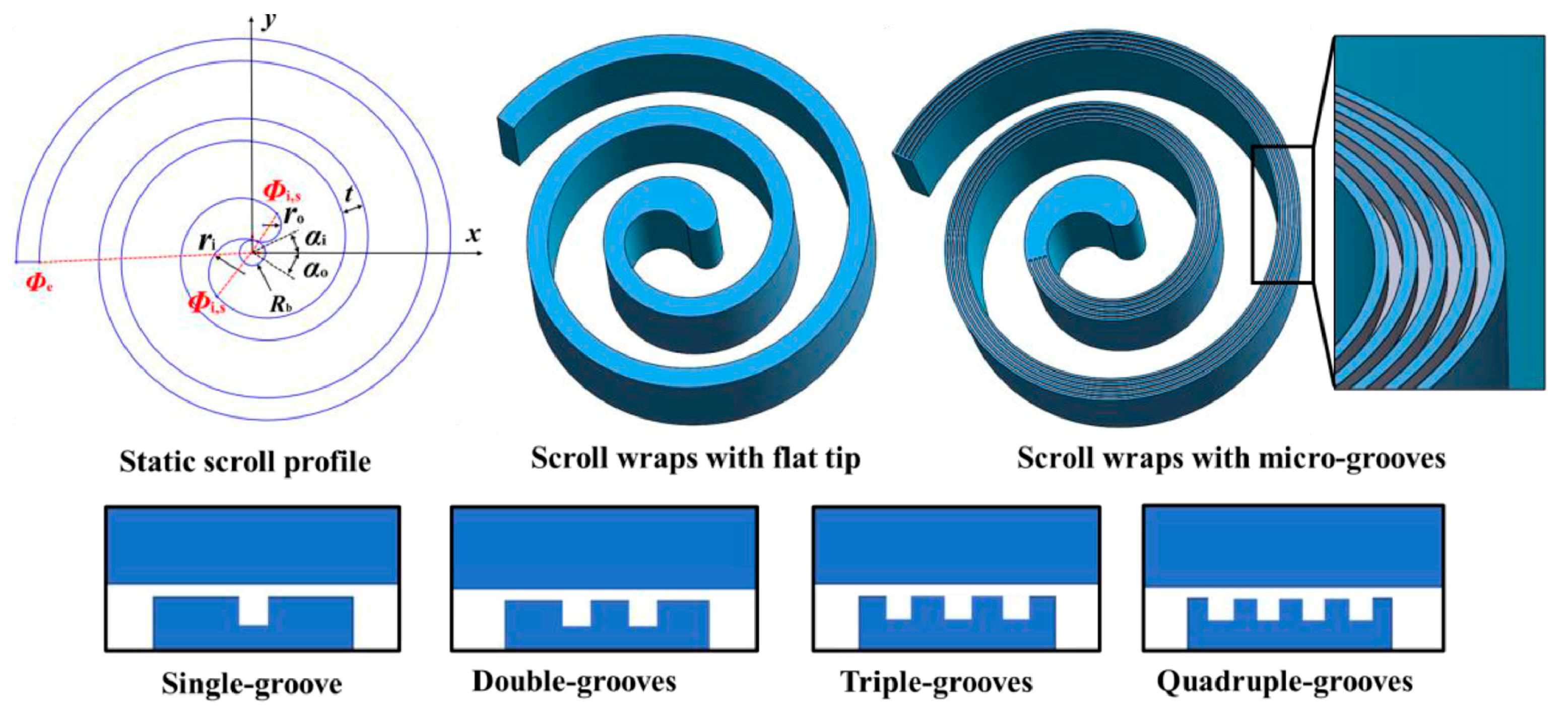 Energies 17 01790 g013