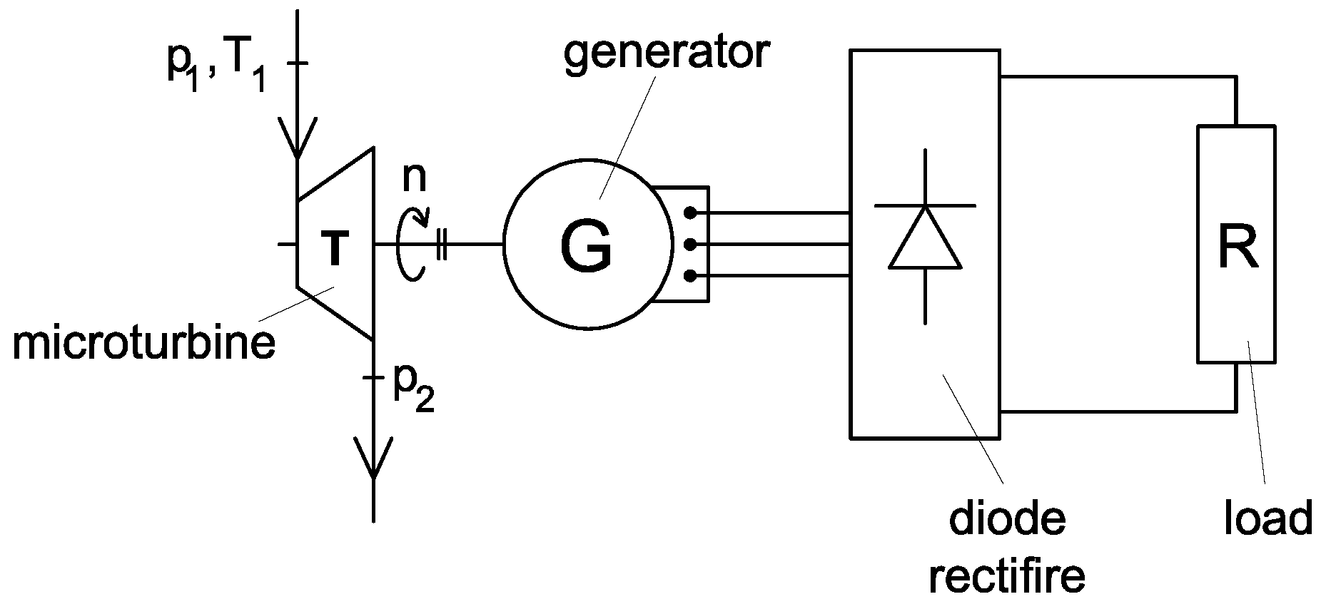 Energies 17 01792 g001 Energies 17 01792 g001