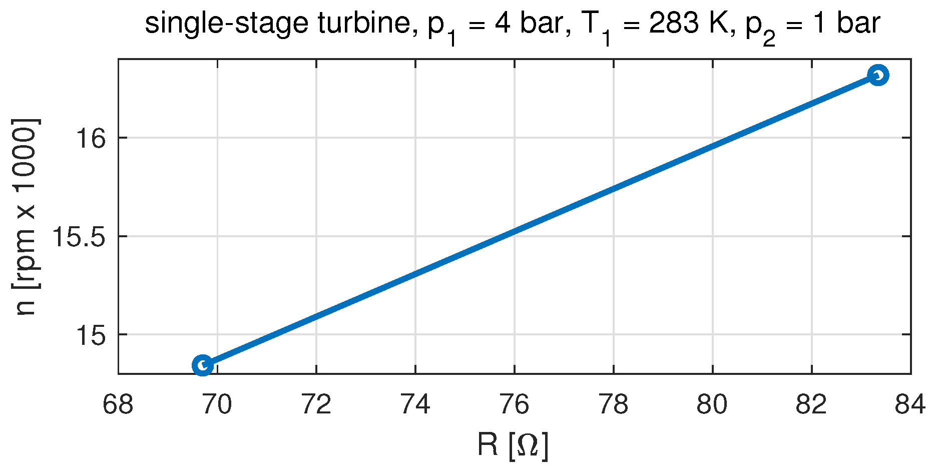 Energies 17 01792 g005 Energies 17 01792 g005