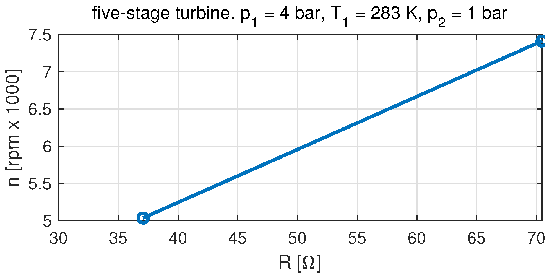 Energies 17 01792 g006 Energies 17 01792 g006
