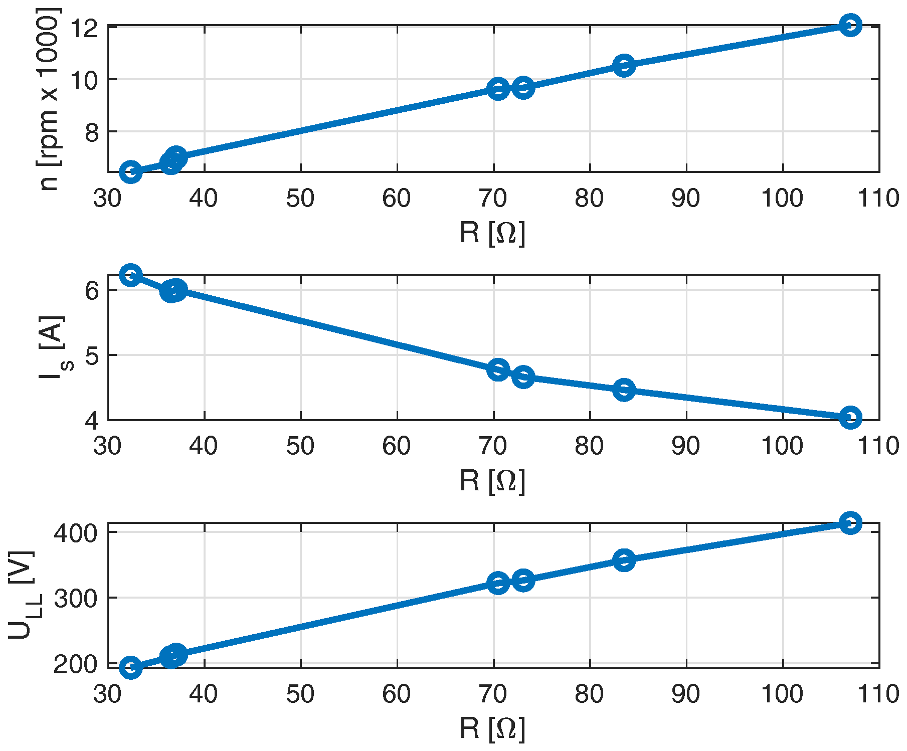 Energies 17 01792 g007 Energies 17 01792 g007