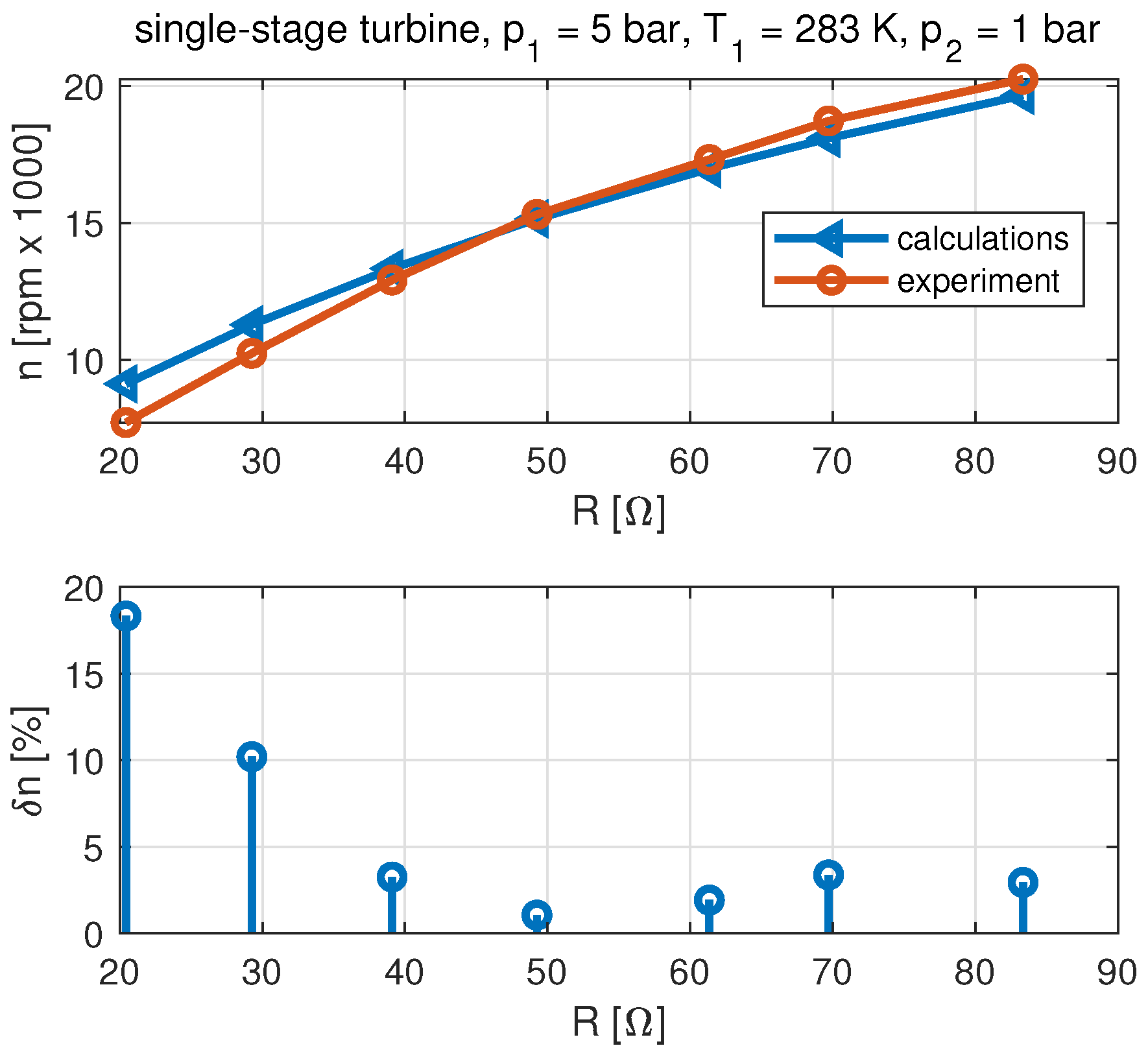 Energies 17 01792 g008 Energies 17 01792 g008