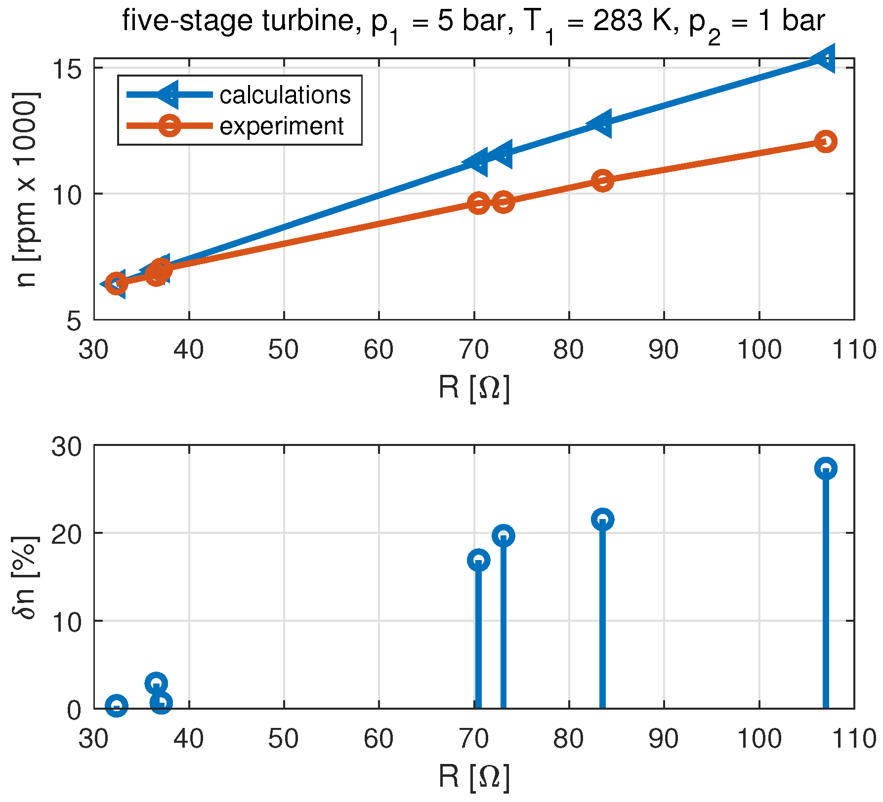 Energies 17 01792 g010 Energies 17 01792 g010