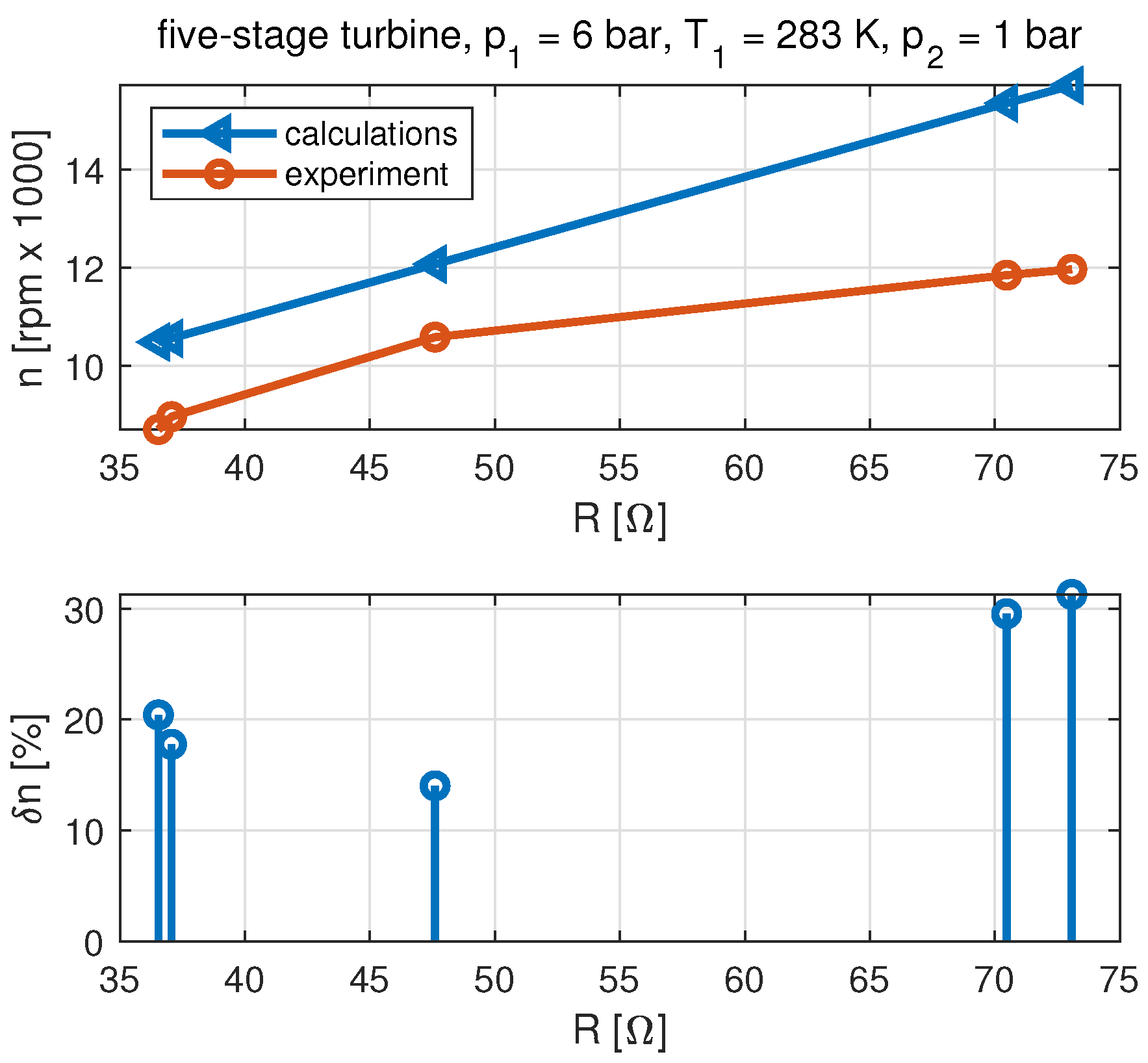 Energies 17 01792 g011 Energies 17 01792 g011