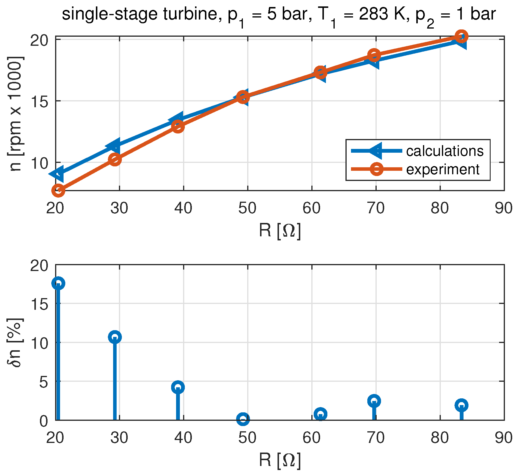 Energies 17 01792 g012 Energies 17 01792 g012