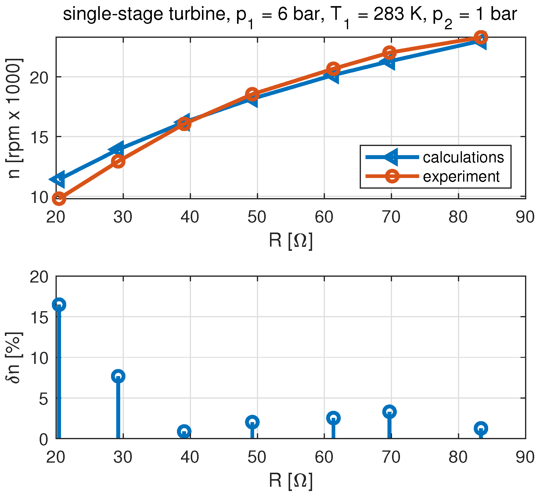 Energies 17 01792 g013 Energies 17 01792 g013