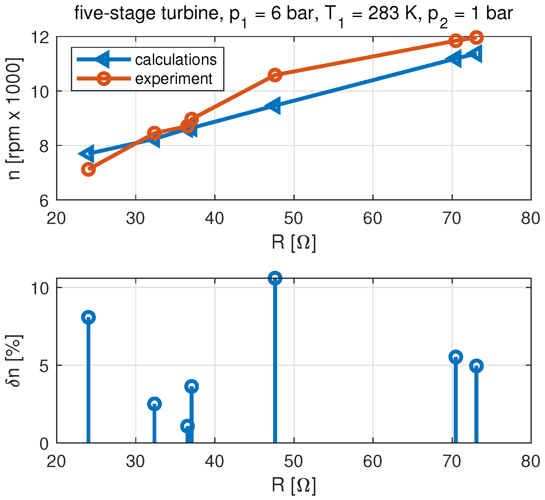 Energies 17 01792 g015 Energies 17 01792 g015