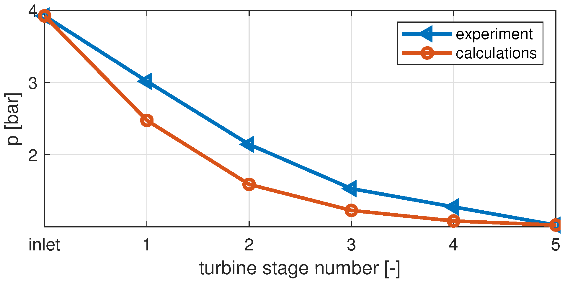 Energies 17 01792 g0a3 Energies 17 01792 g0a3