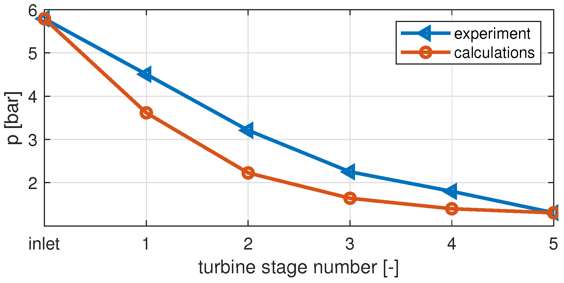 Energies 17 01792 g0a4 Energies 17 01792 g0a4