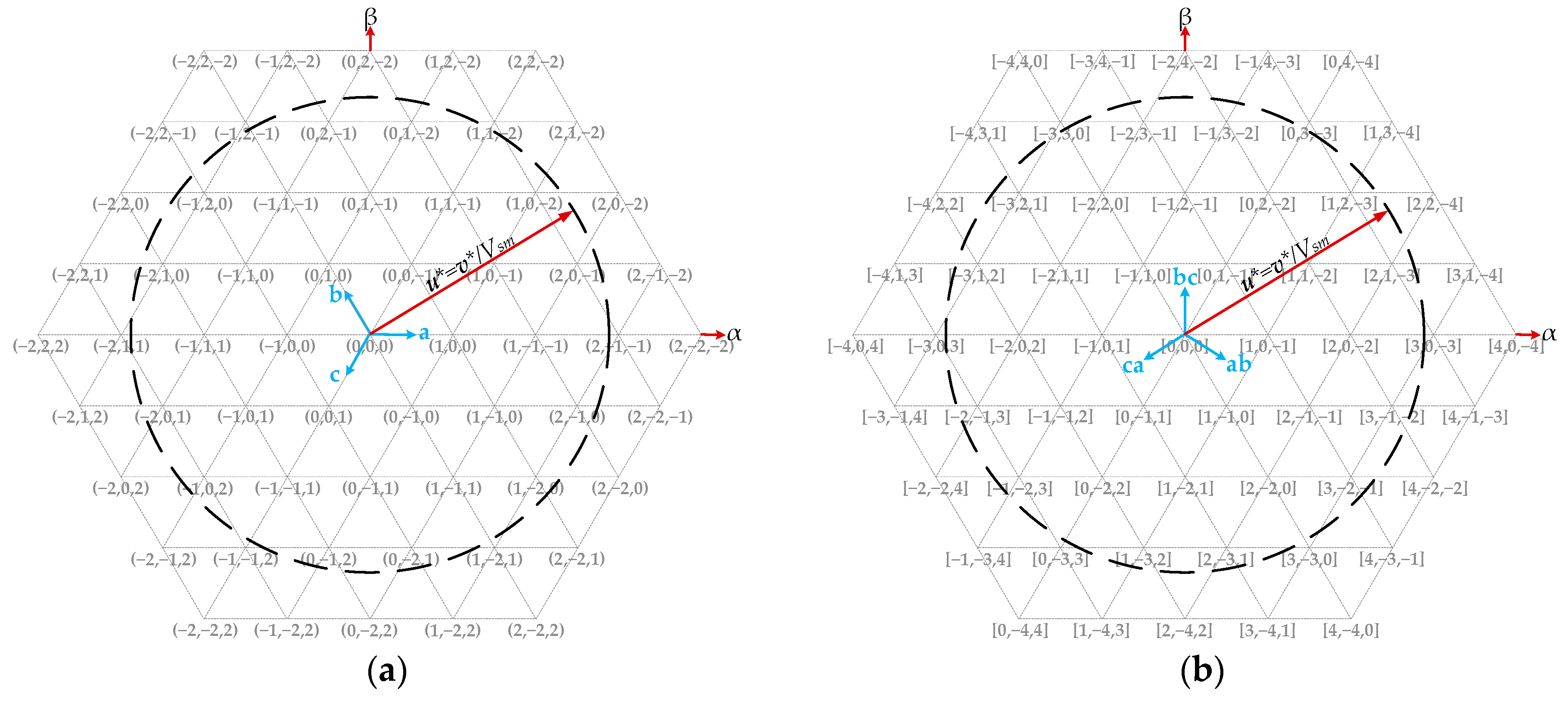 Energies 17 01795 g003