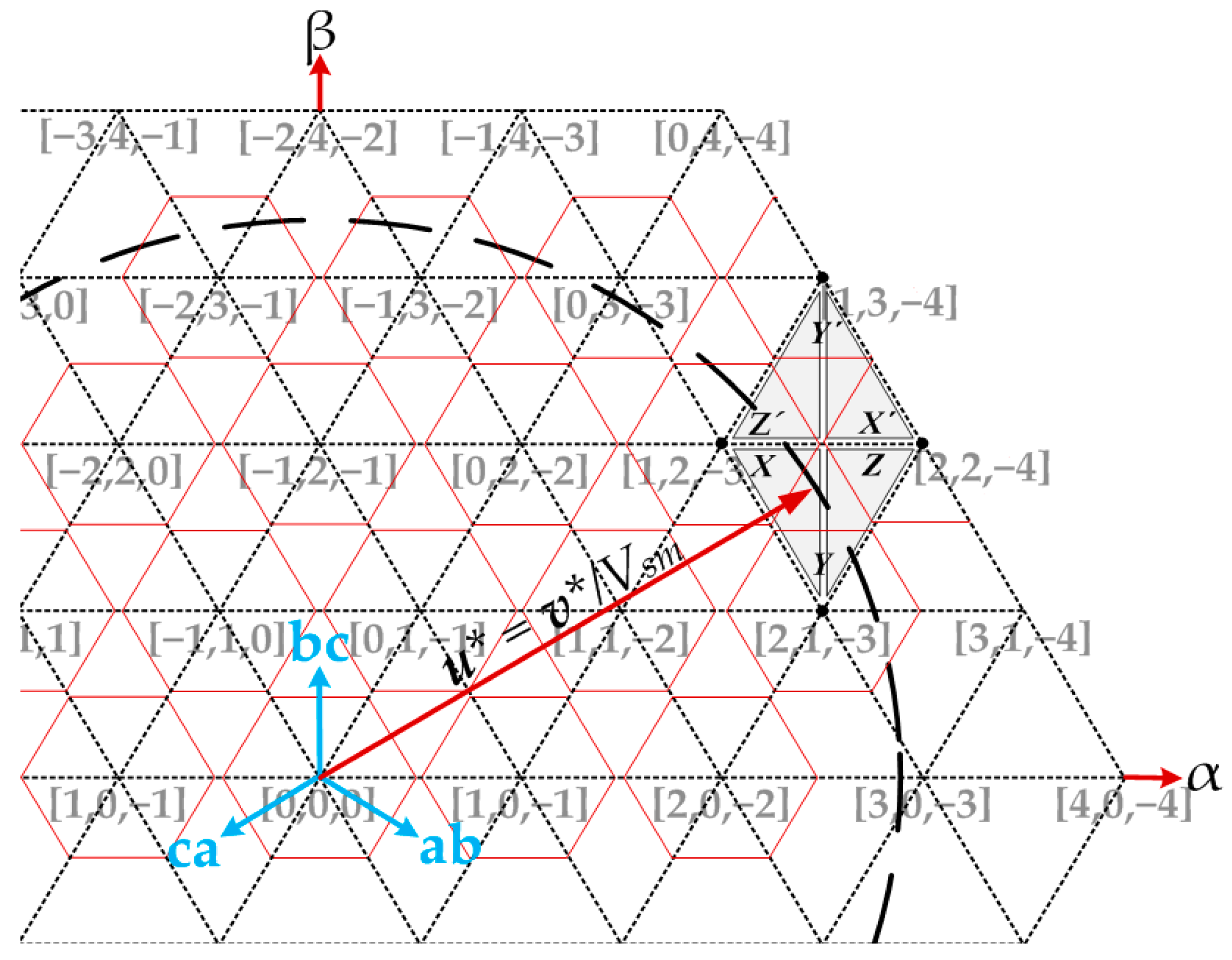 Energies 17 01795 g004