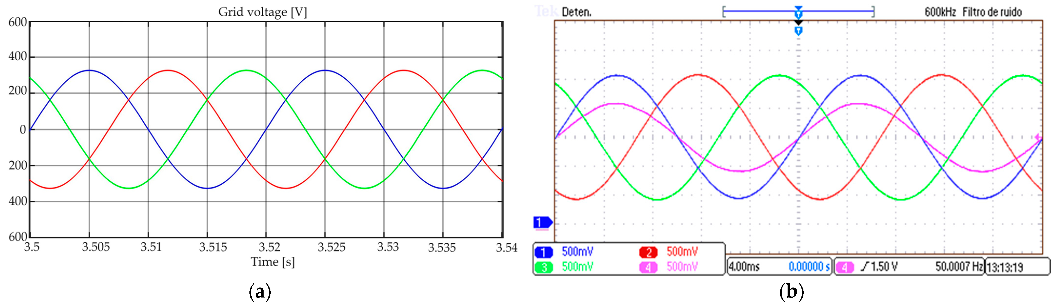 Energies 17 01795 g008a