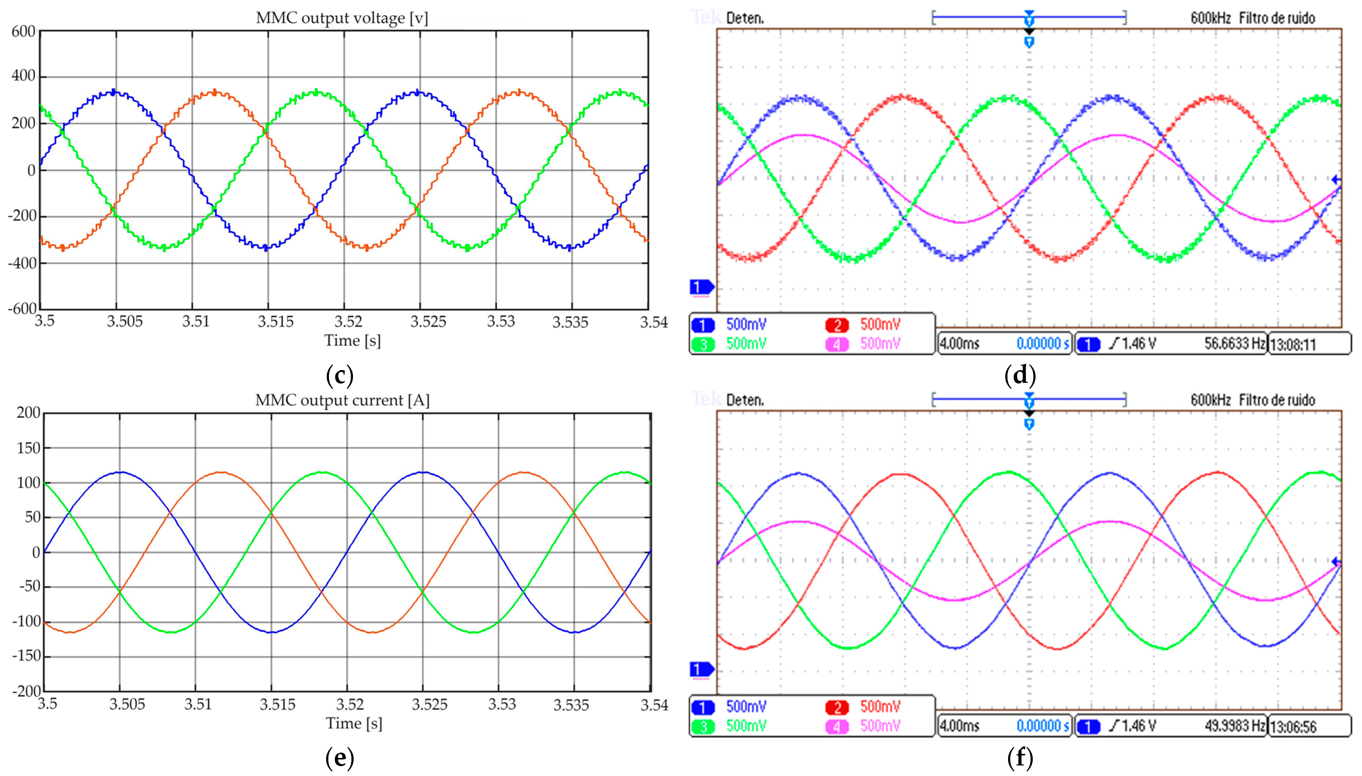 Energies 17 01795 g008b