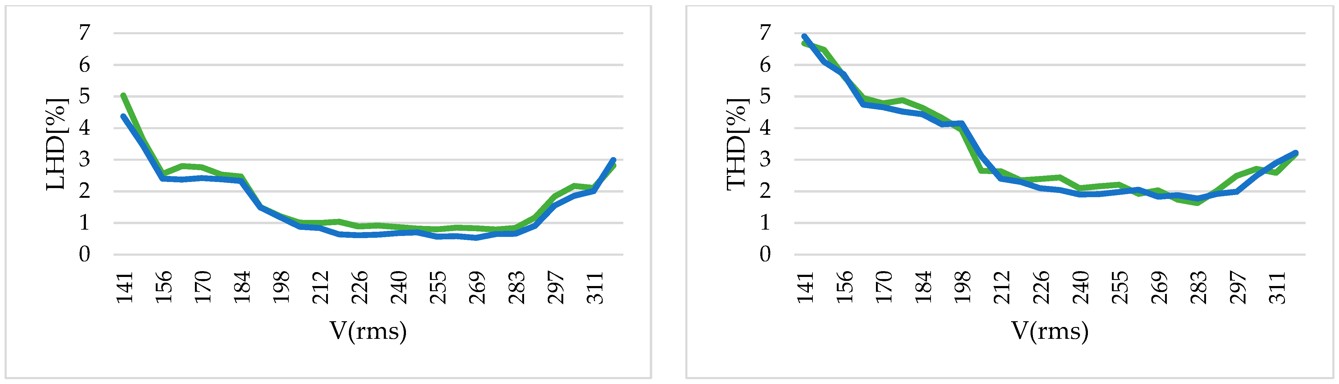 Energies 17 01795 g009