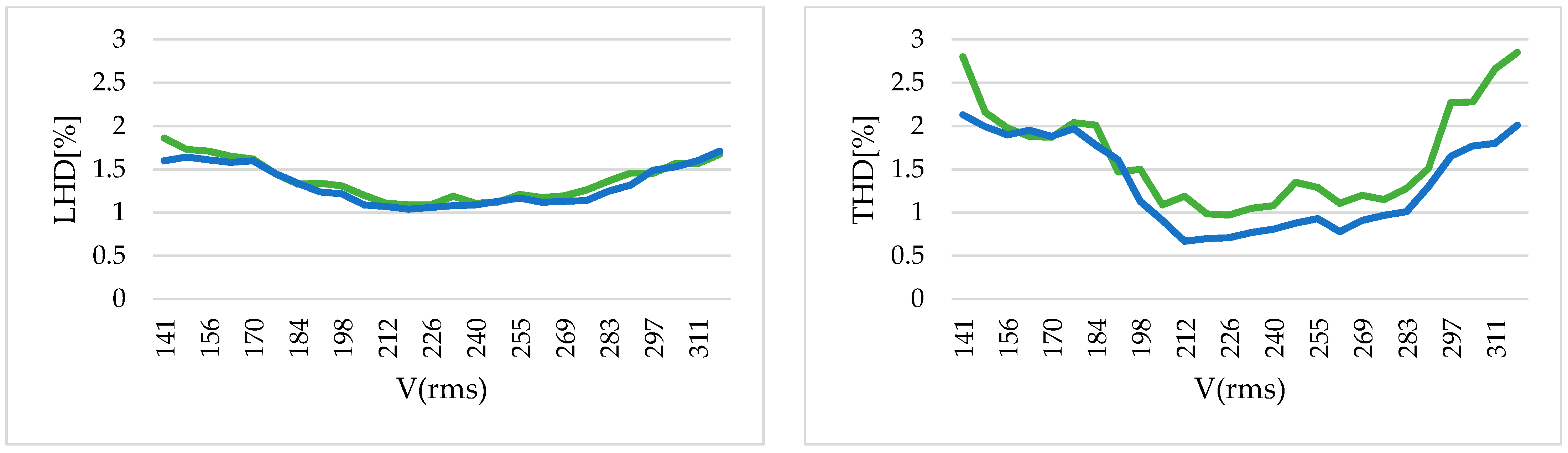 Energies 17 01795 g010