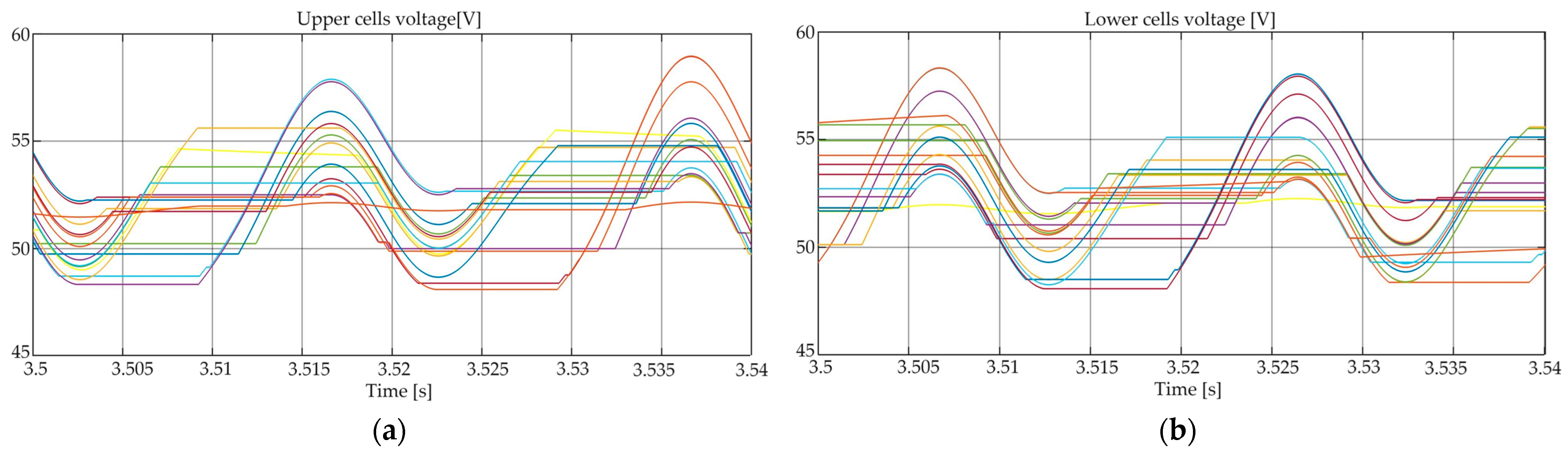 Energies 17 01795 g011