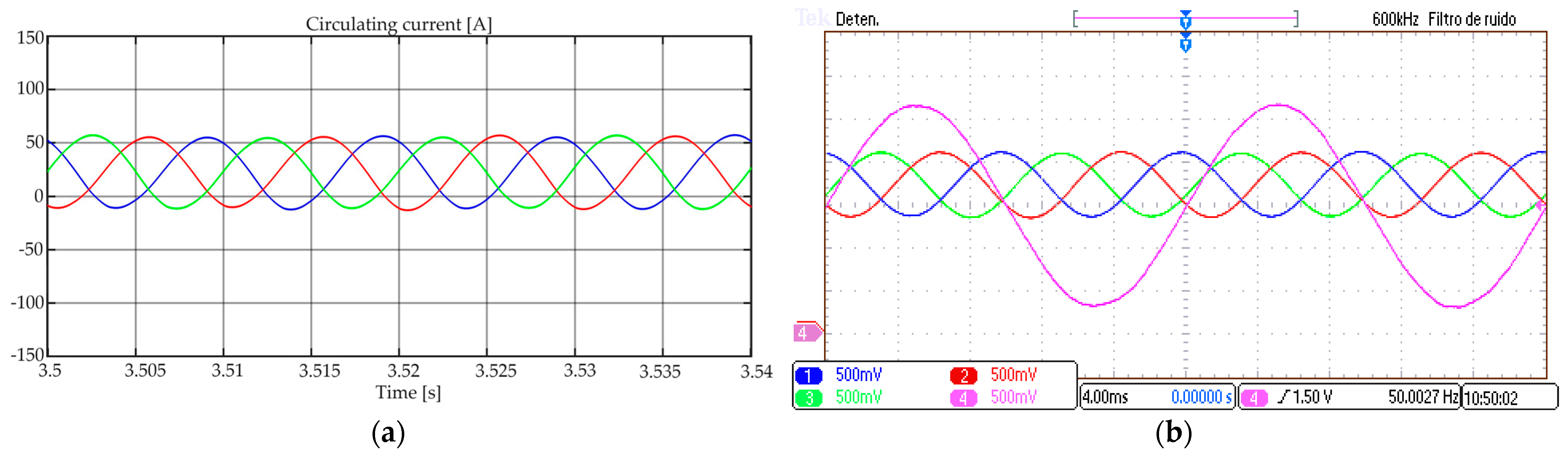 Energies 17 01795 g012