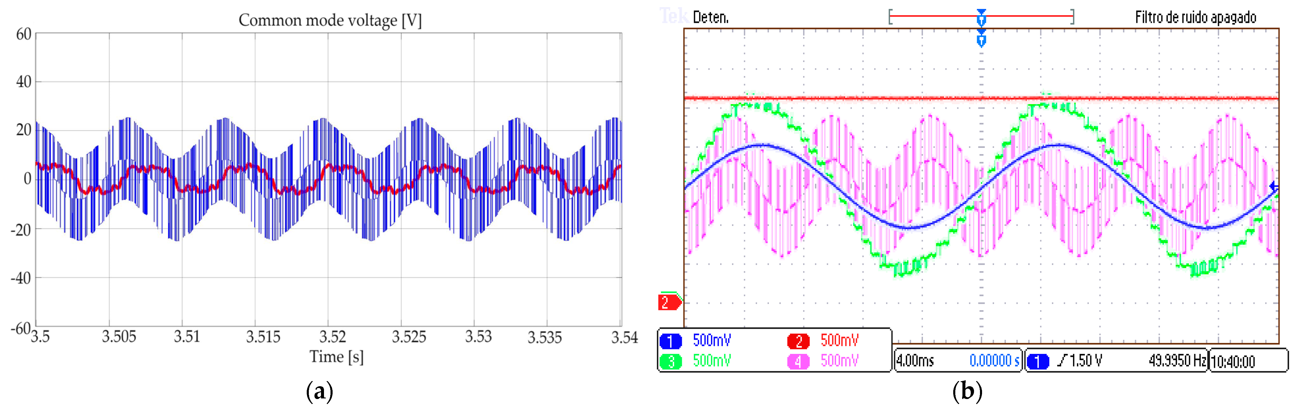 Energies 17 01795 g013