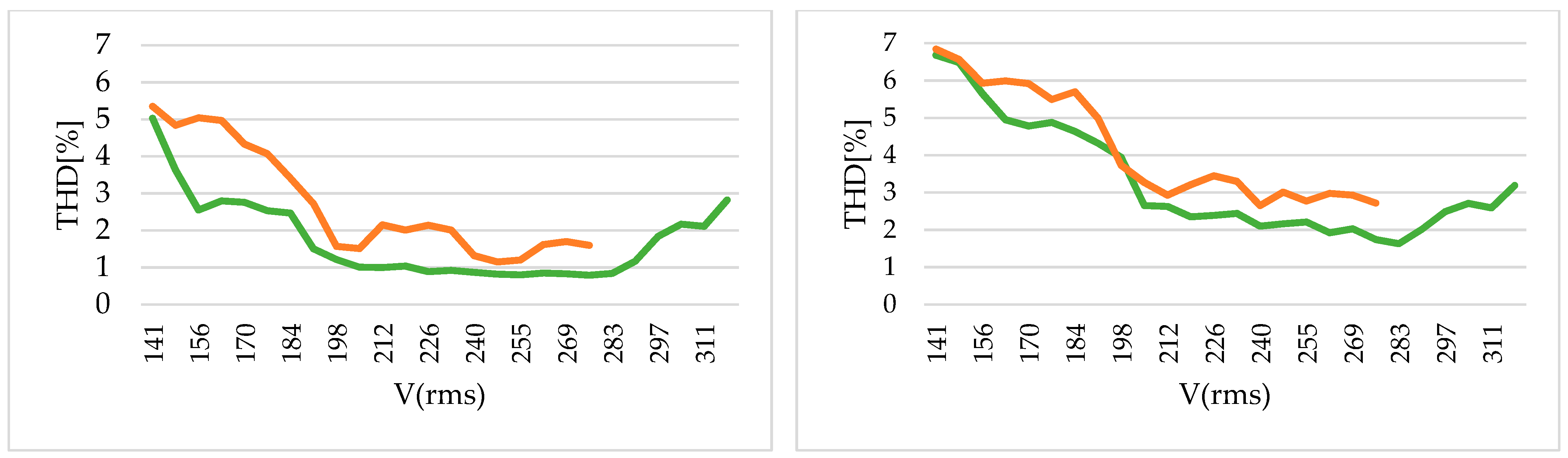 Energies 17 01795 g015