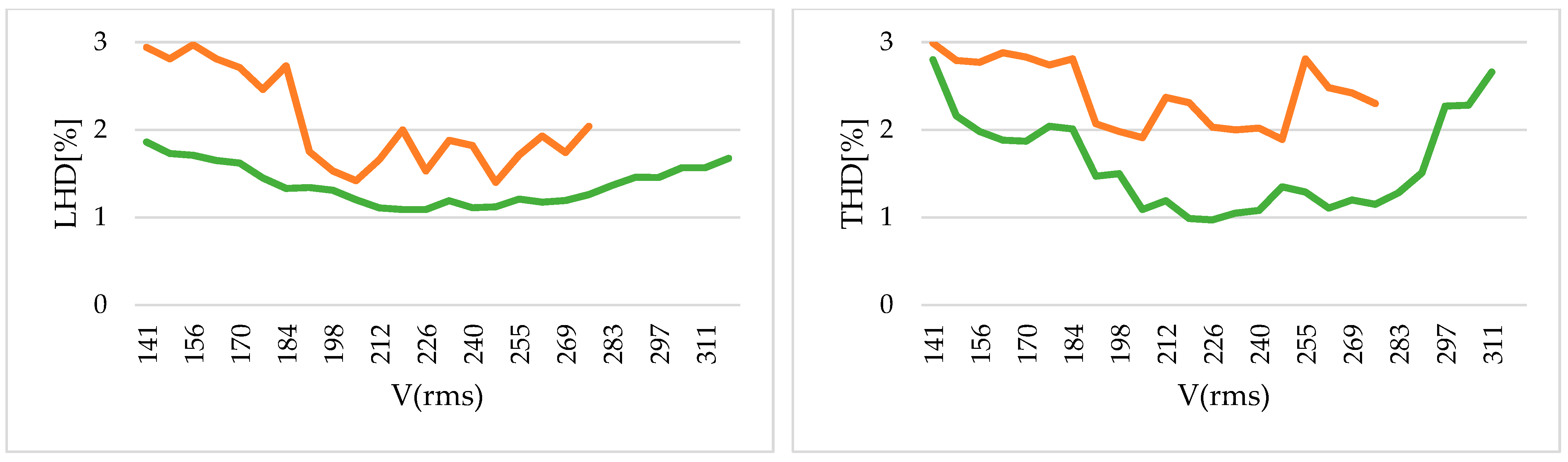 Energies 17 01795 g016