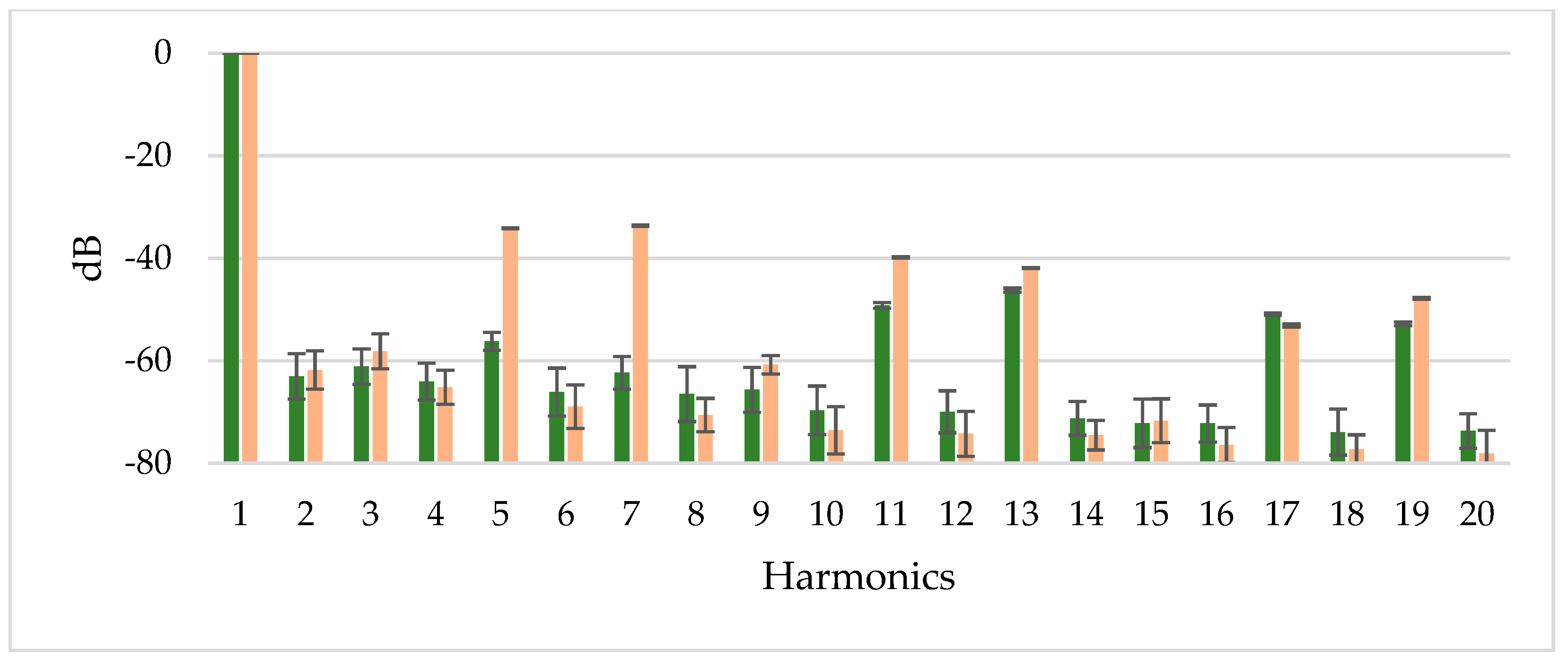 Energies 17 01795 g017