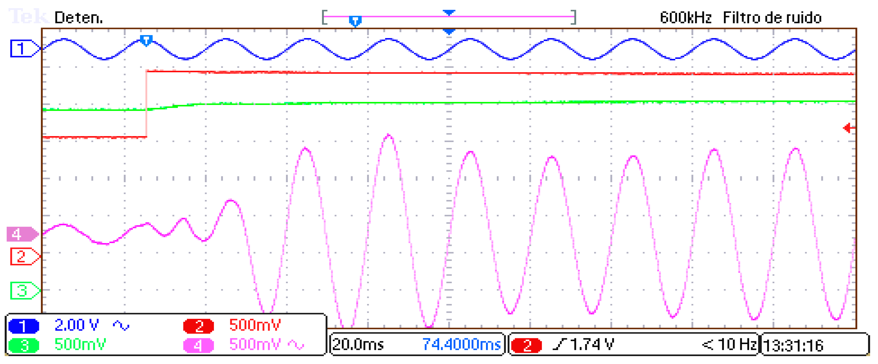 Energies 17 01795 g020