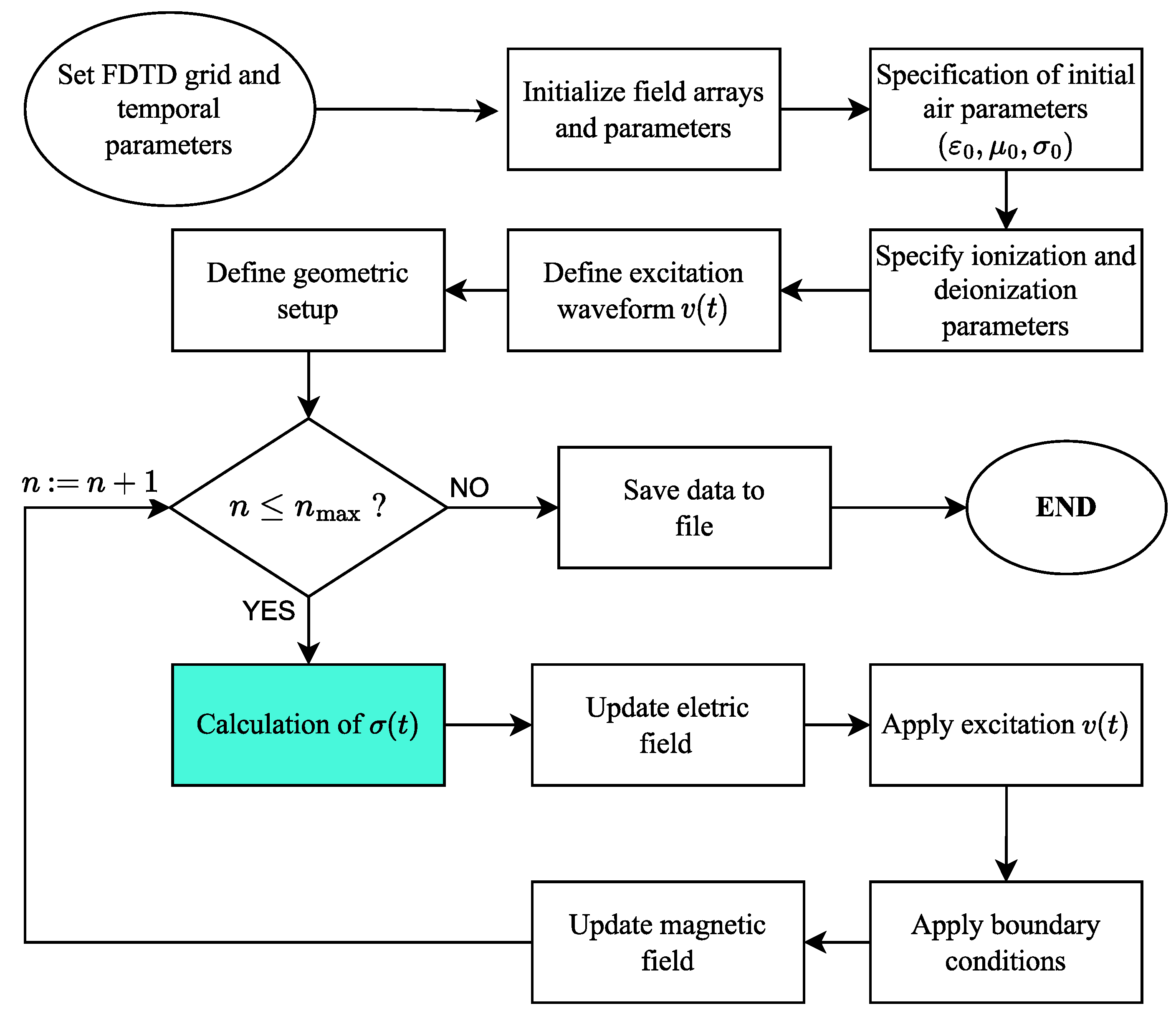 Energies 17 01799 g008