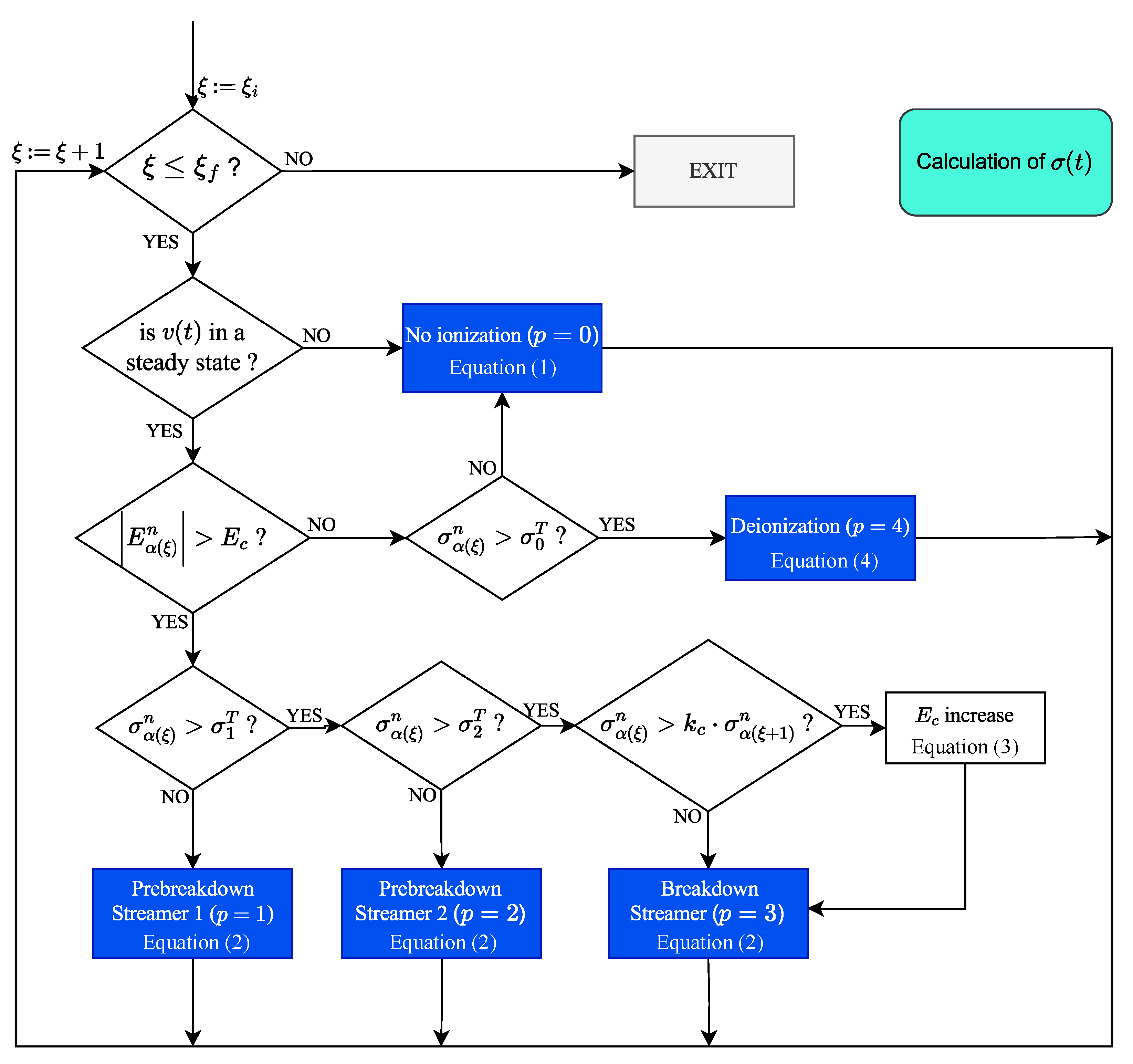 Energies 17 01799 g009