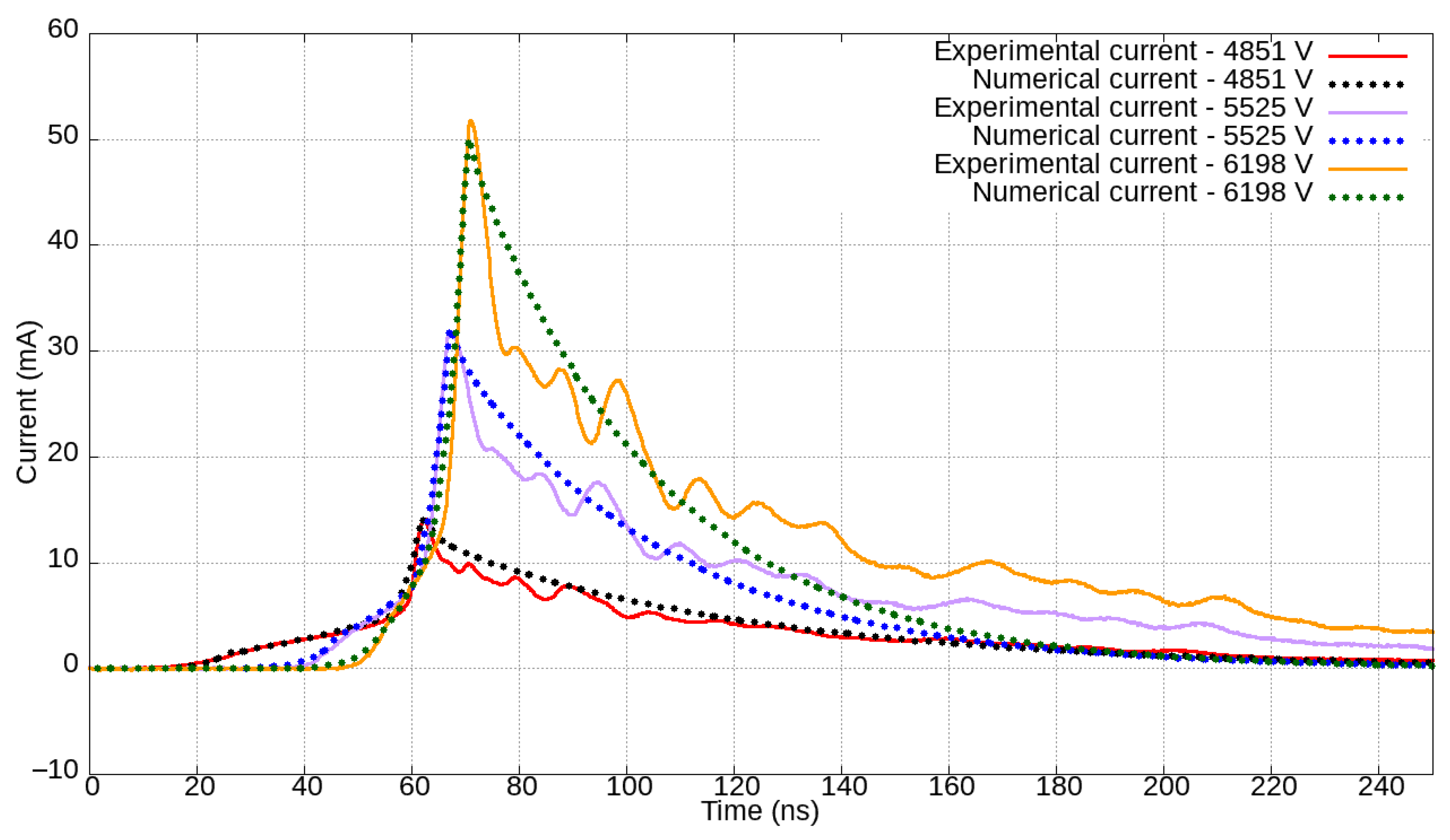Energies 17 01799 g010