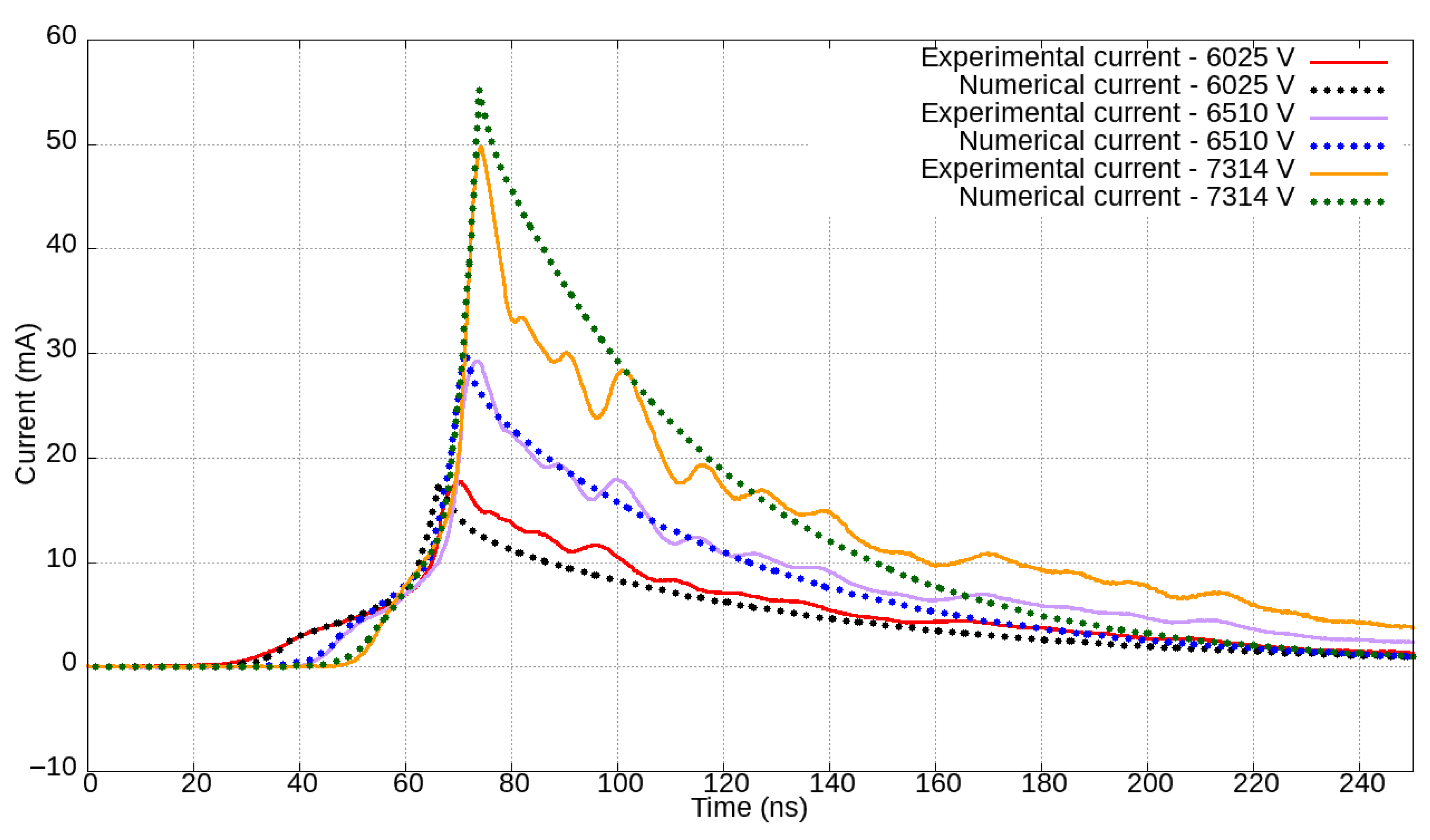 Energies 17 01799 g011