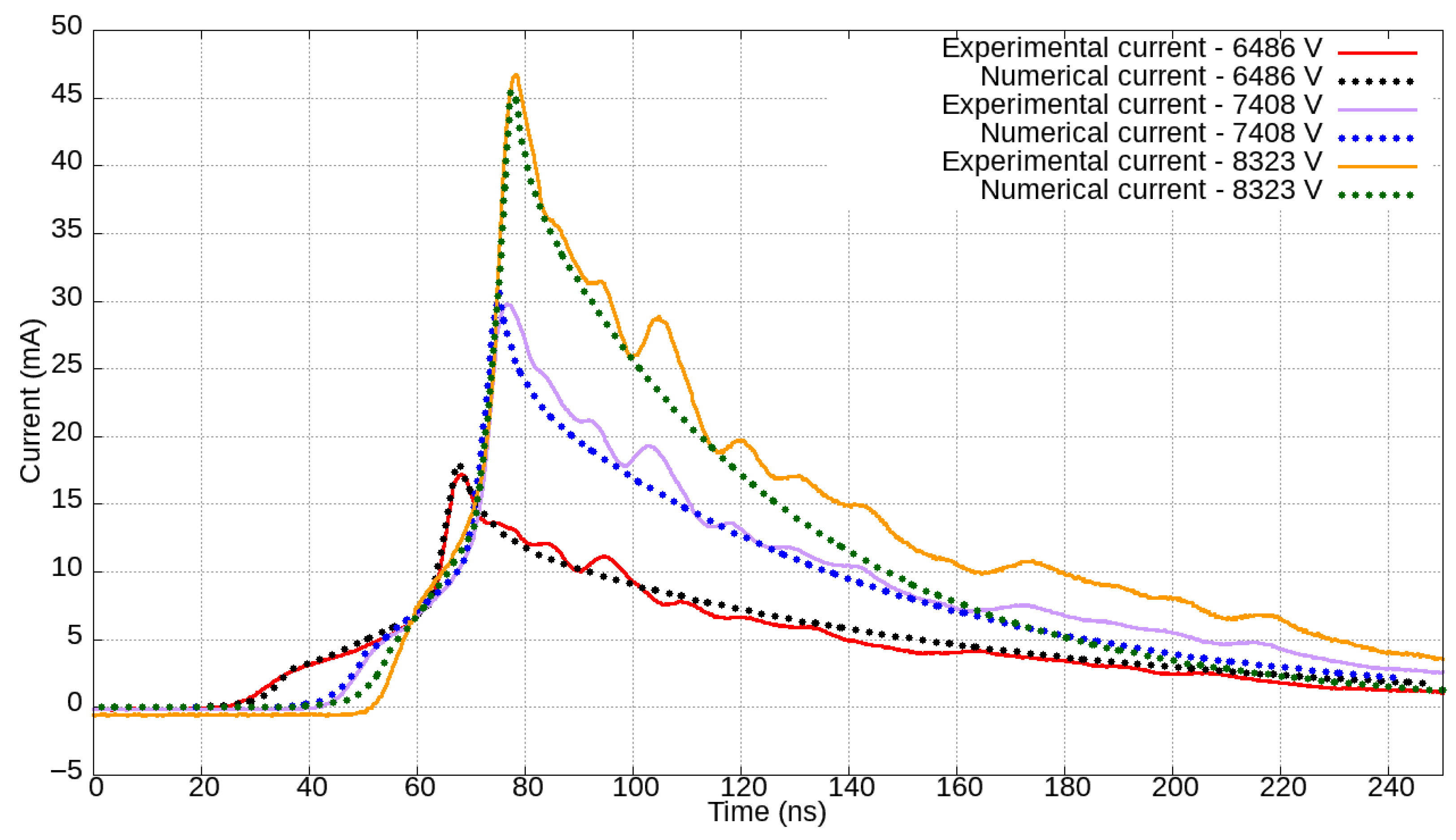 Energies 17 01799 g012