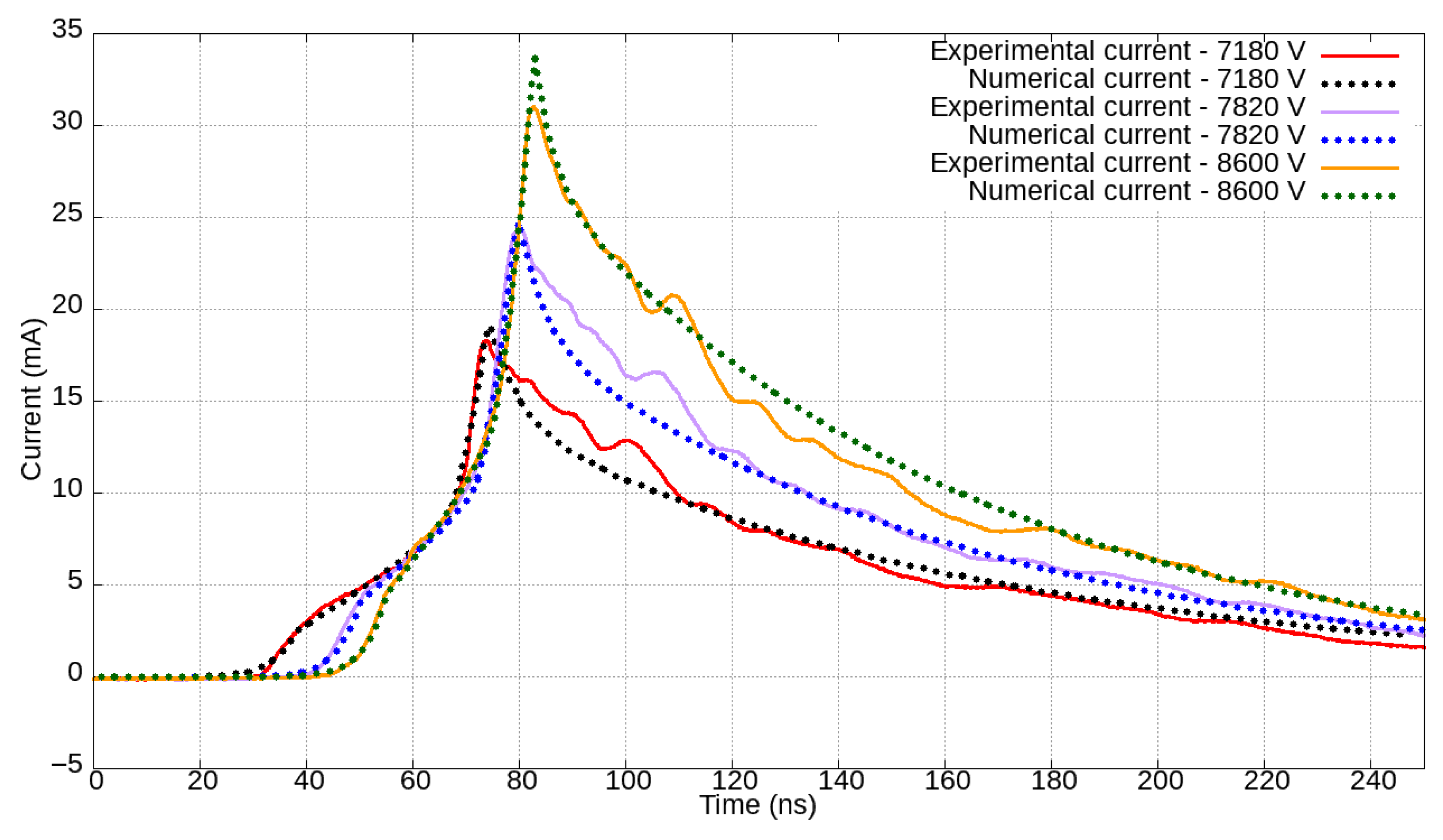 Energies 17 01799 g013